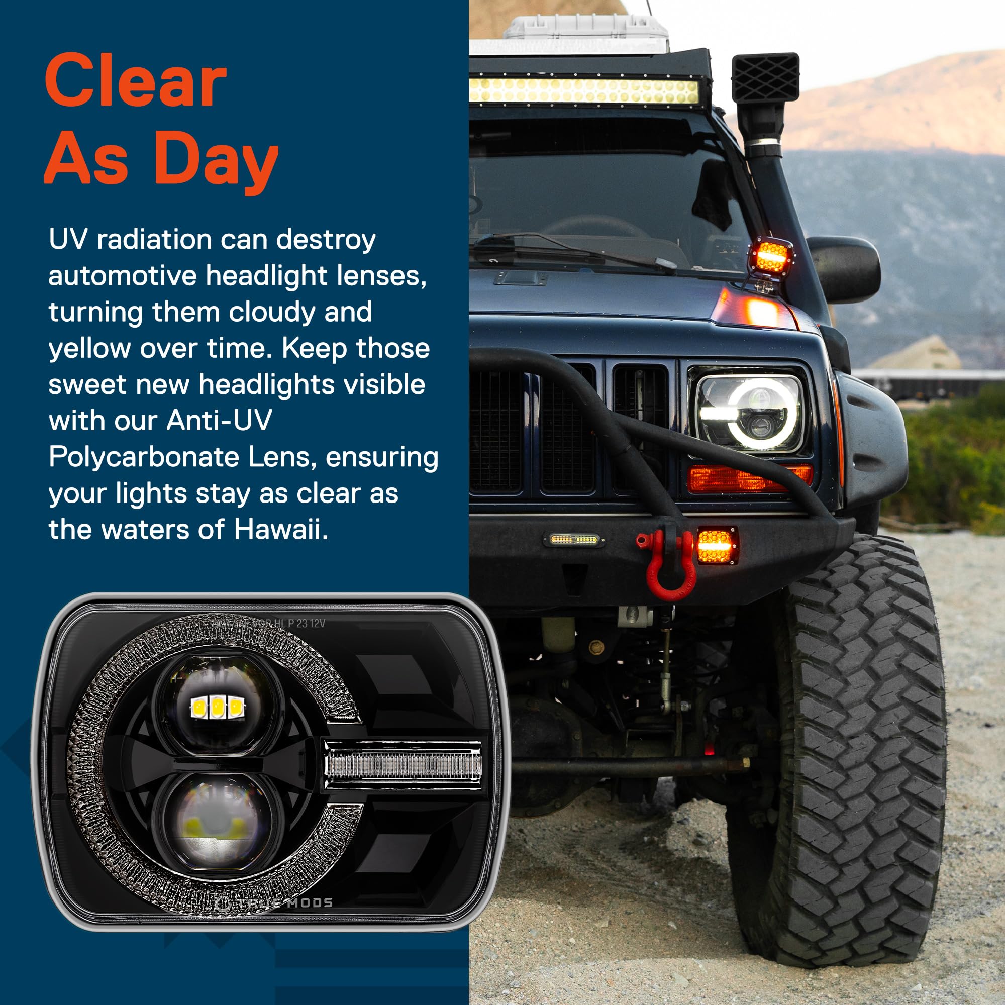 True Mods 5X7 7X6 Inch H6054 Black Led Halo Headlights H4 Sealed Beam Replacement Lamp For Jeep Wrangler Yj Cherokee Xj [Dot App