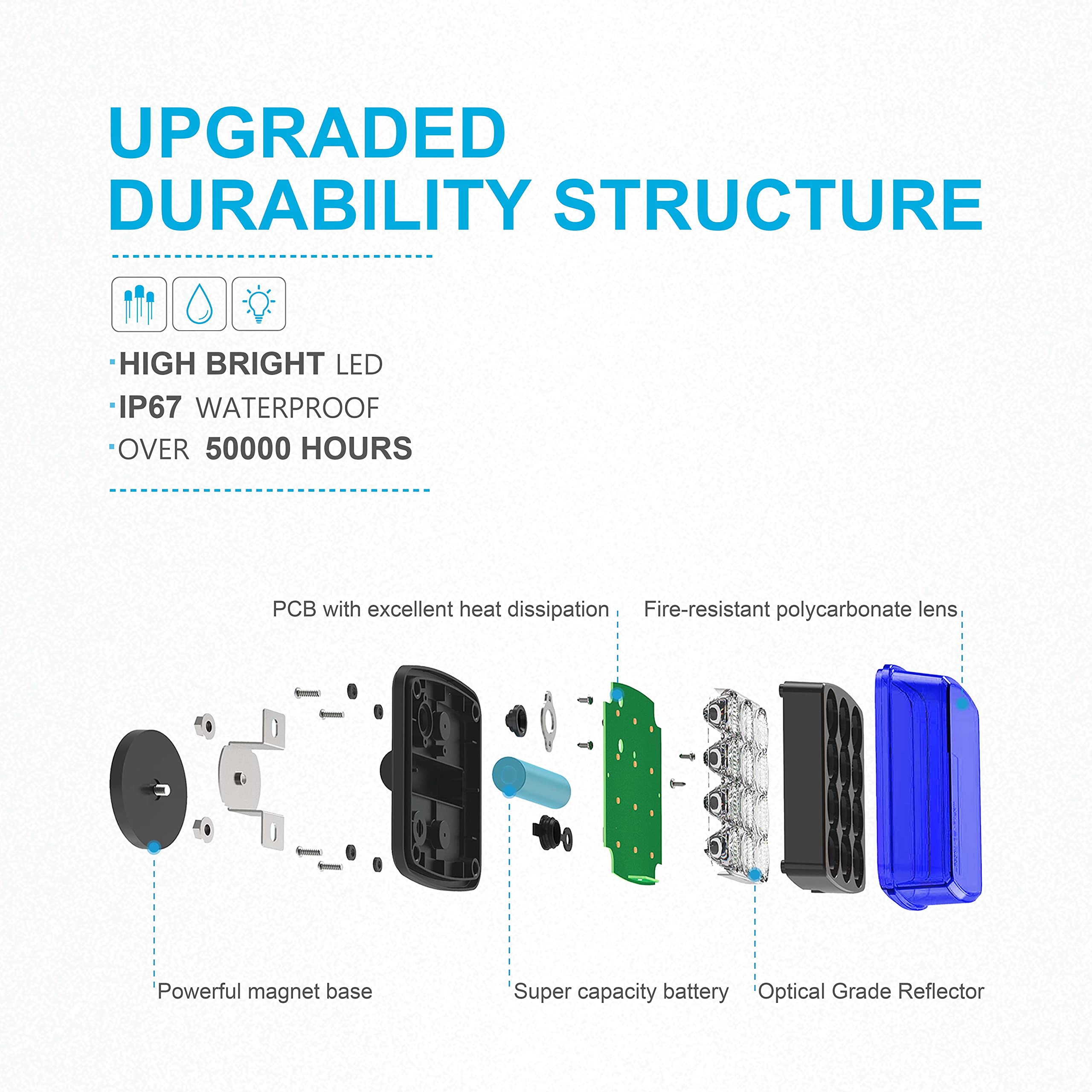 Agrieyes Blue Rechargeable Flashing Lights, Magnetic Strobe Light For Vehicles, Wireless Warning Hazard Beacon Lights For Trucks