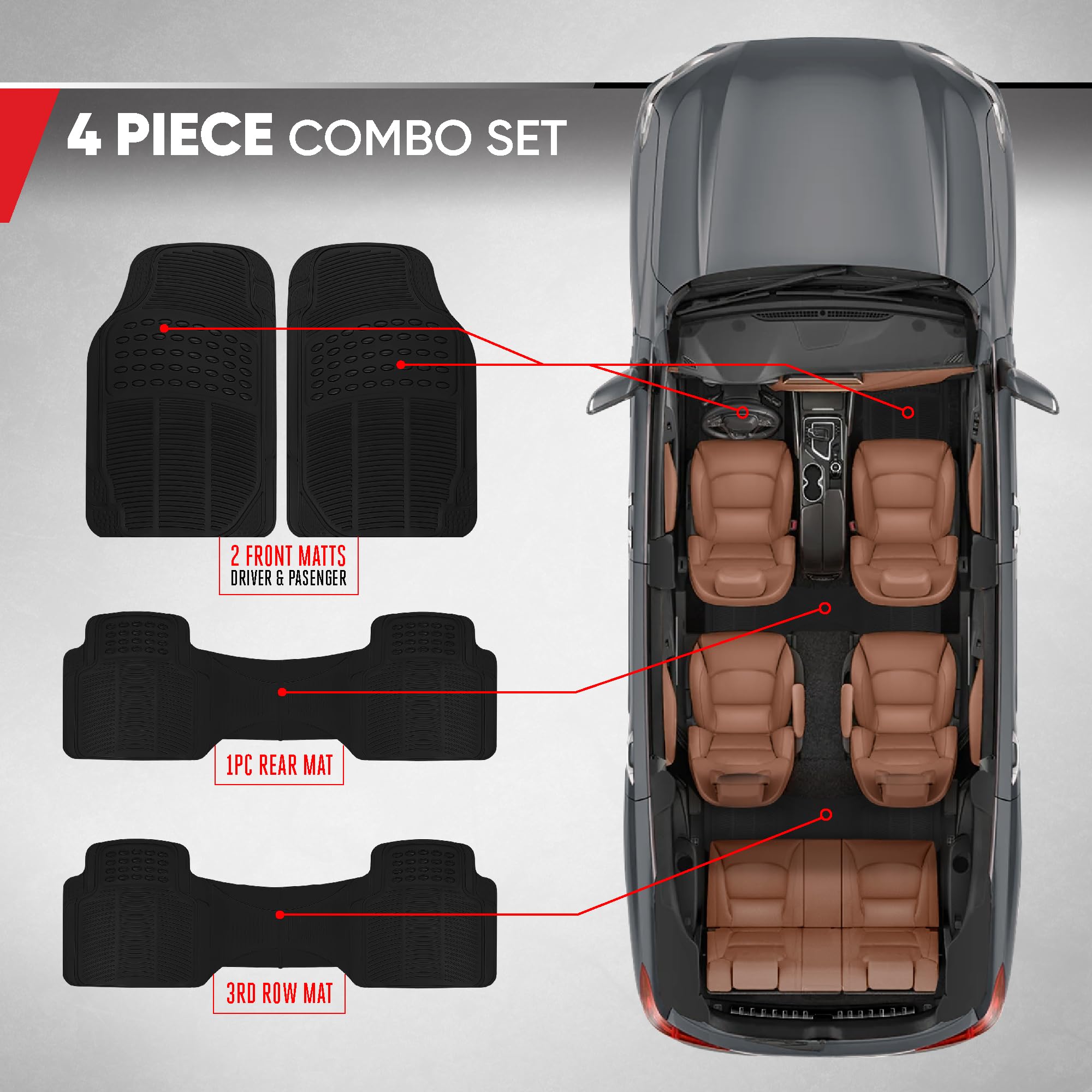 BDK 3-Row ProLiner Original Heavy Duty 4pc Front & Rear Rubber Floor Mats for Car SUV Van (Fits 3rd Row Vehicles) - All Weather