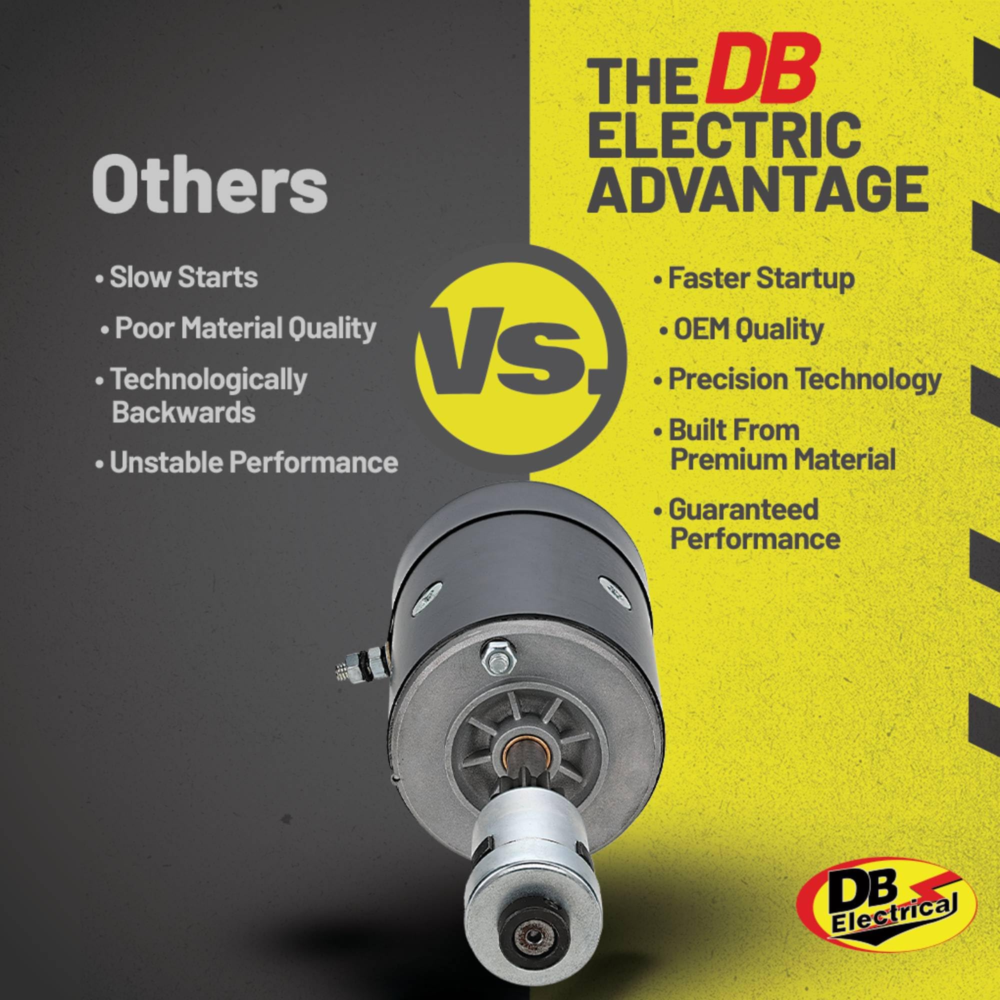 New DB Electrical SFD0145 Starter Compatible With/Replacement For Ford 2N 1942-1947, 8N 1947-1952, 9N 1939-1943 8N-11001, 8N-110