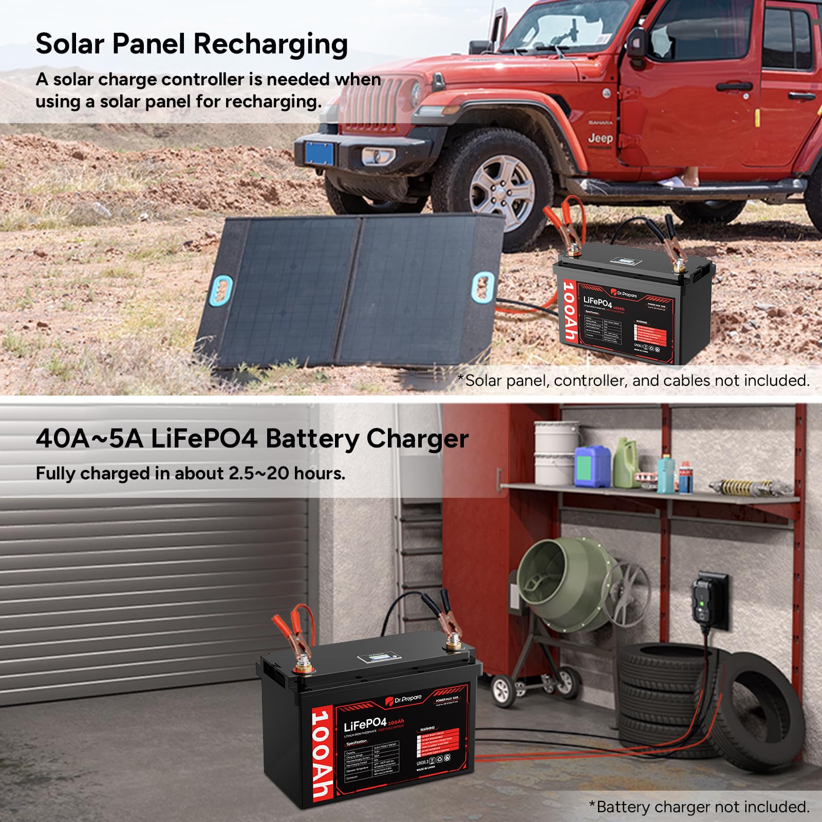 DR.PREPARE 12V 100Ah LiFePO4 Deep Cycle Battery with Monitor Screen, 100A BMS, 1280Wh Energy for RV/Solar/Trolling Motor, Model