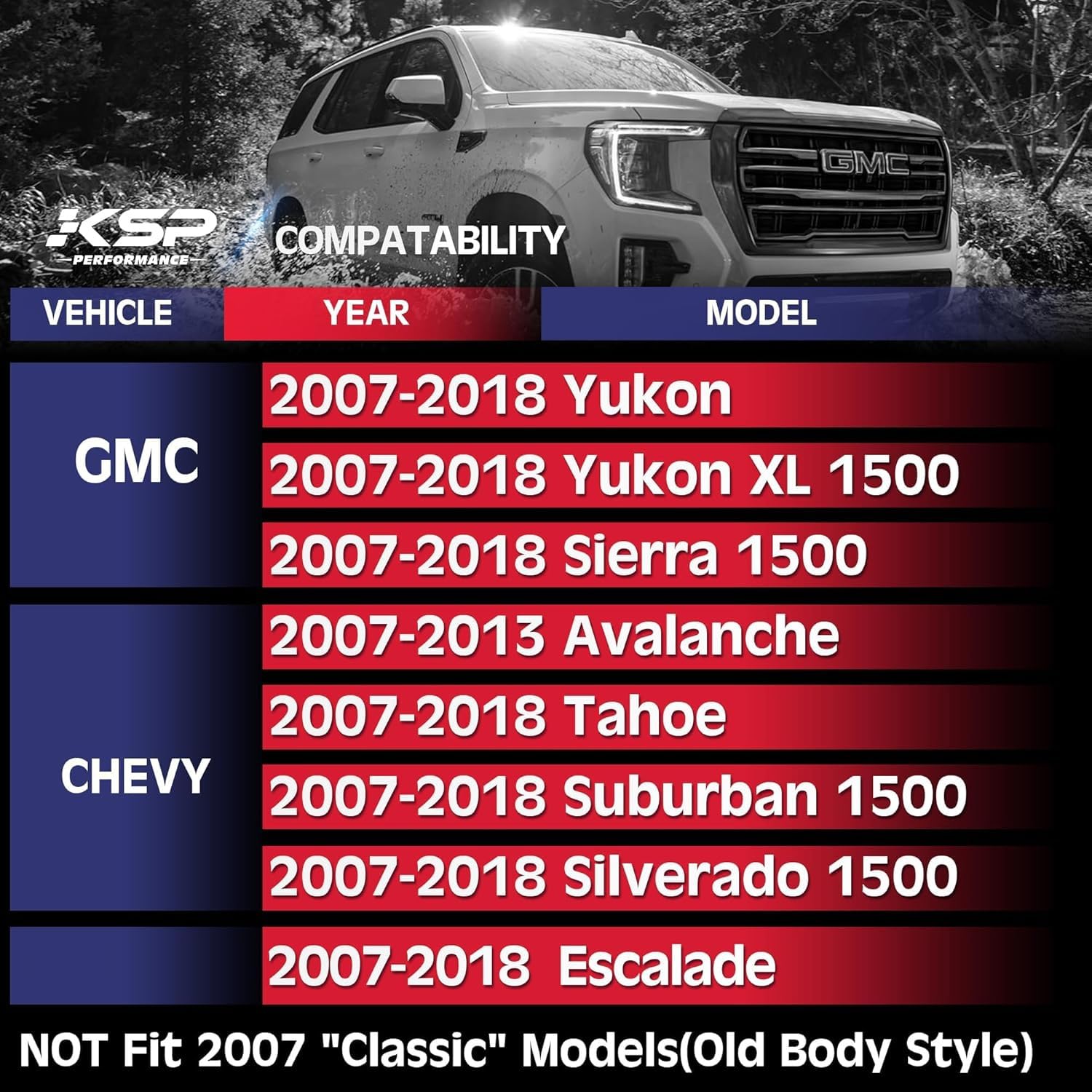 KSP 0-2'' OEM Upper Control Arms fit Silverado Sierra 1500 2007-2018, Adjustable UCA Compatible With Chevy GMC Tahoe Suburban Av