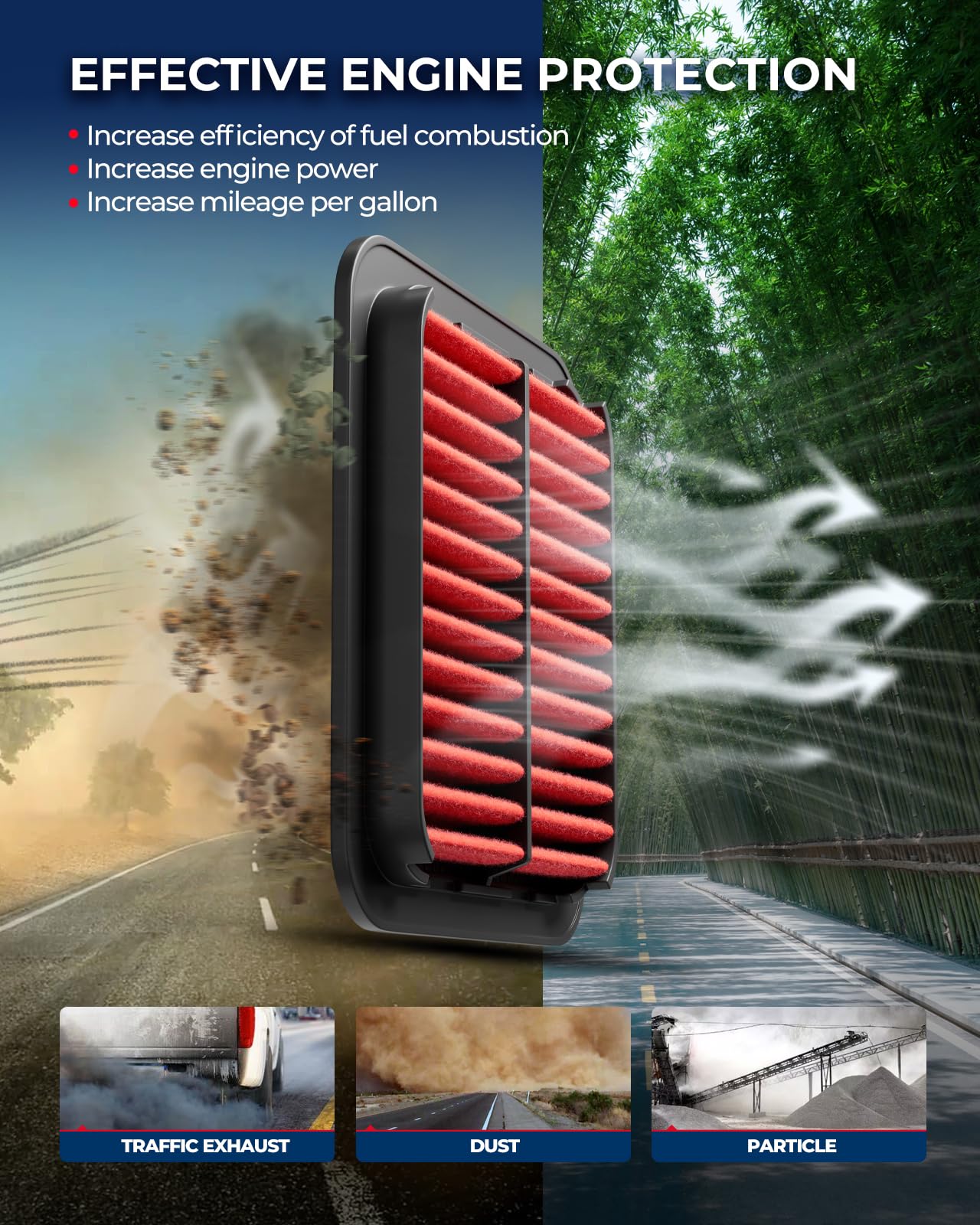 KAX Premium Engine Air Filter, GAF020 (CA10159) Replacement for Toyota Prius Base 1.5L L4 Electric/Gas 2004 2005 2006 2007 2008