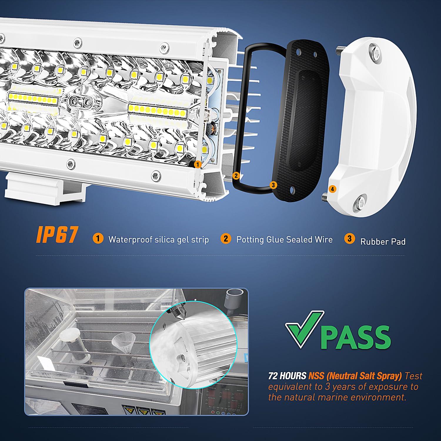 Nilight Marine Led Light Bar Navigation Lights 12 Inch White Spot Flood Combo Ponton Boat Deck Dock Lighting For Night Fishing T