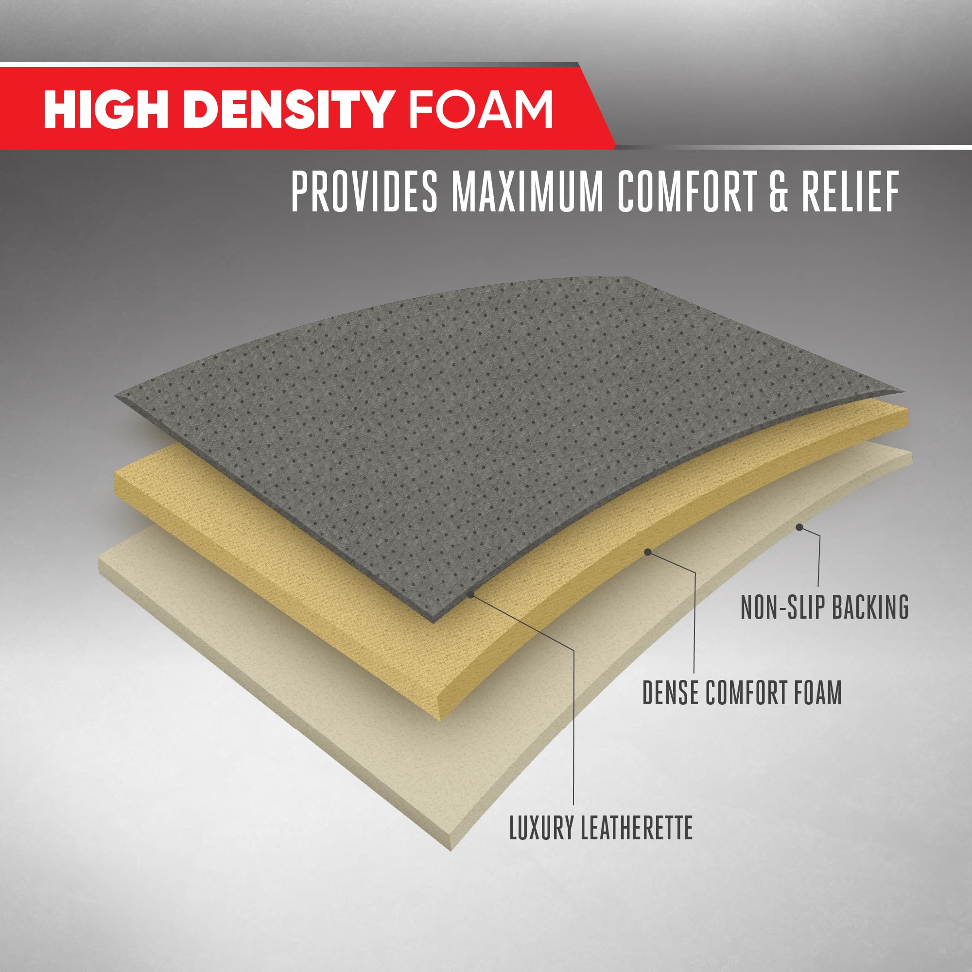 Motor Trend Rear Seat Protector For Cars, Suvs & Trucks - Nappa Leather Bench Cover Protector - Car Seat Cover For Kids, Pets &