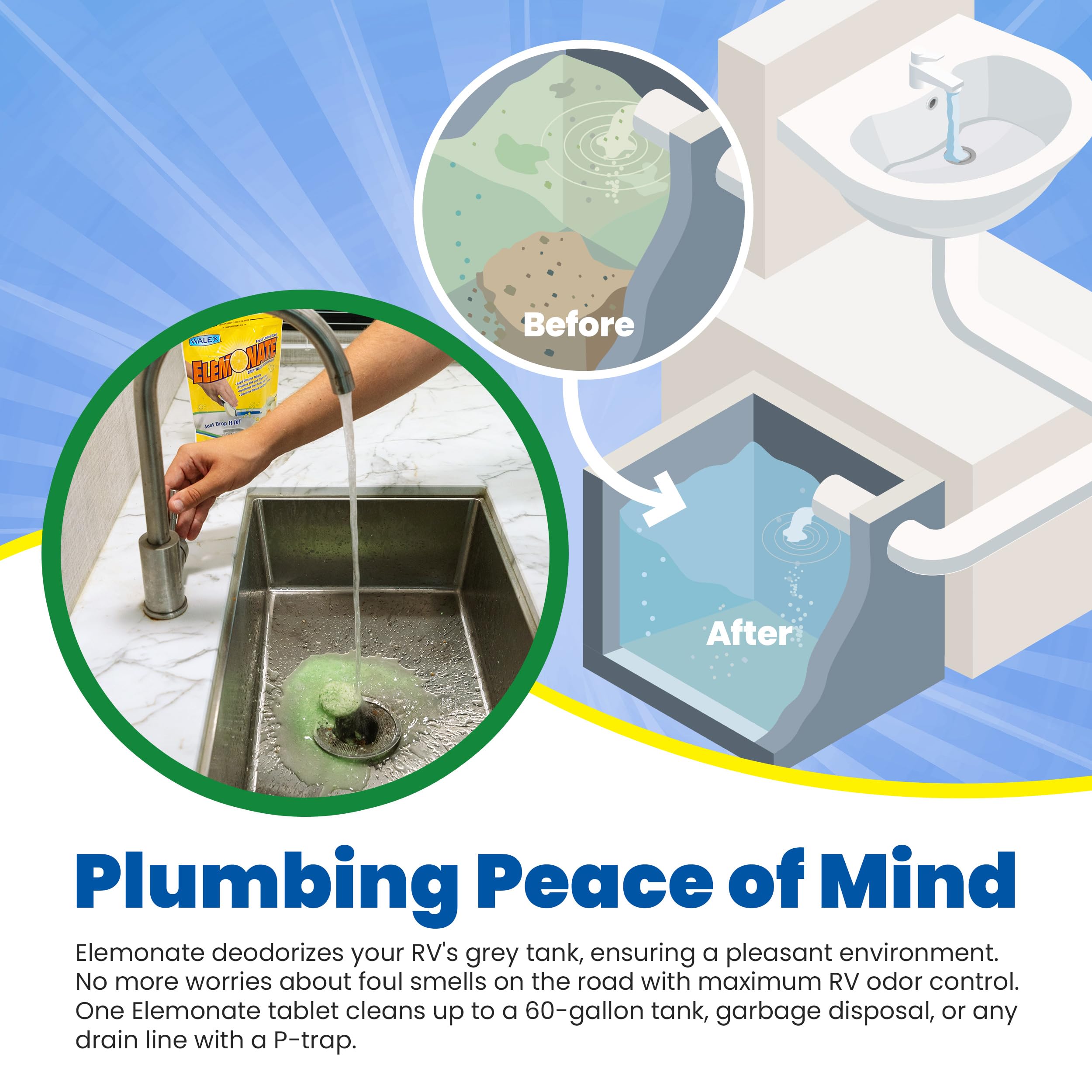 Walex Elemonate Rv Grey Water Tank Deodorizer And Freshener, Sink, Shower Drain Cleaner Drop-Ins Tablets, Camper Trailer, Fresh