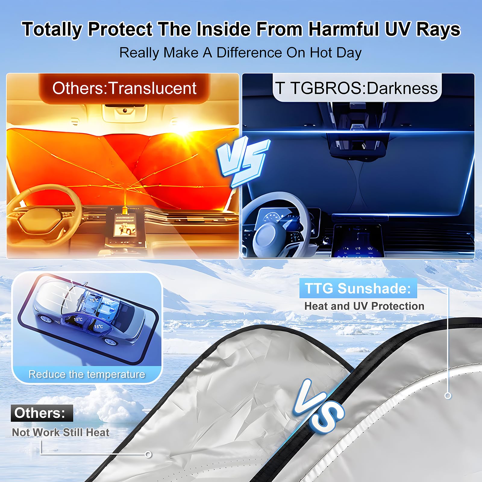 T Tgbros Windshield Sun Shade Custom Fit For 2019-2023 2024 Subaru Forester Accessories Foldable Sun Shield Reflective Polyester