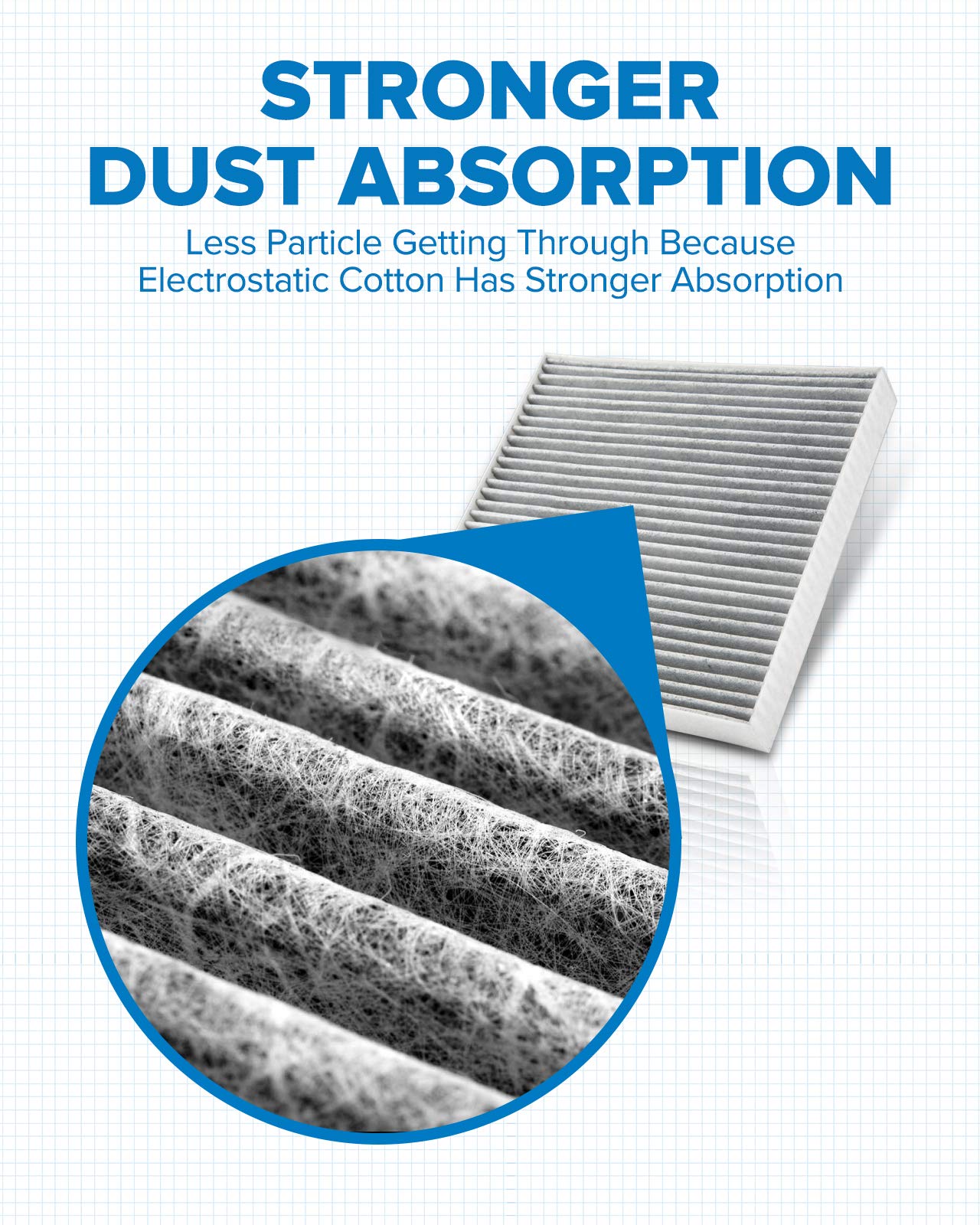 Philtop Cabin Air Filter, Replacement For Air Filter Corolla 2002-2008, Matrix 2003-2008, Premium Acf009(Cf10133) Cabin Filter W