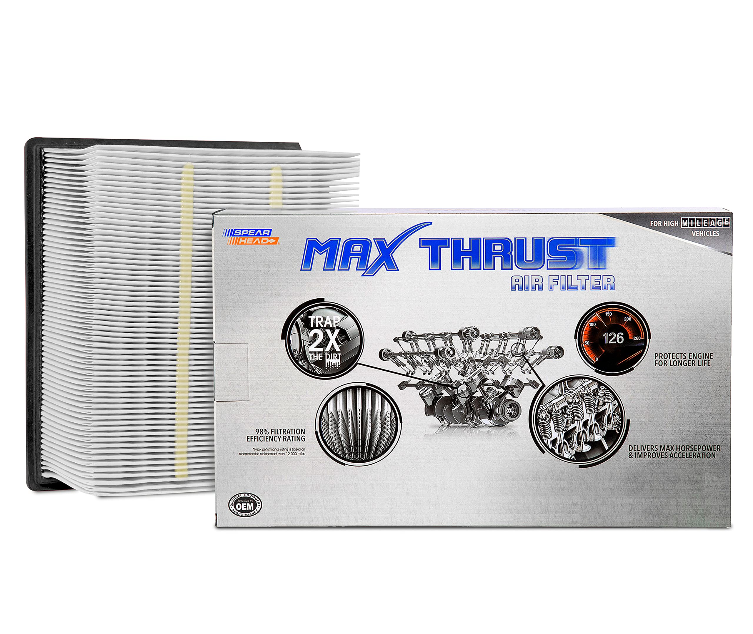 Spearhead Mpg Defense Max Thrust Engine Air Filter For All Mileage Vehicles, Fits Like Oem, Restores Mpg & Acceleration (Mt-261)