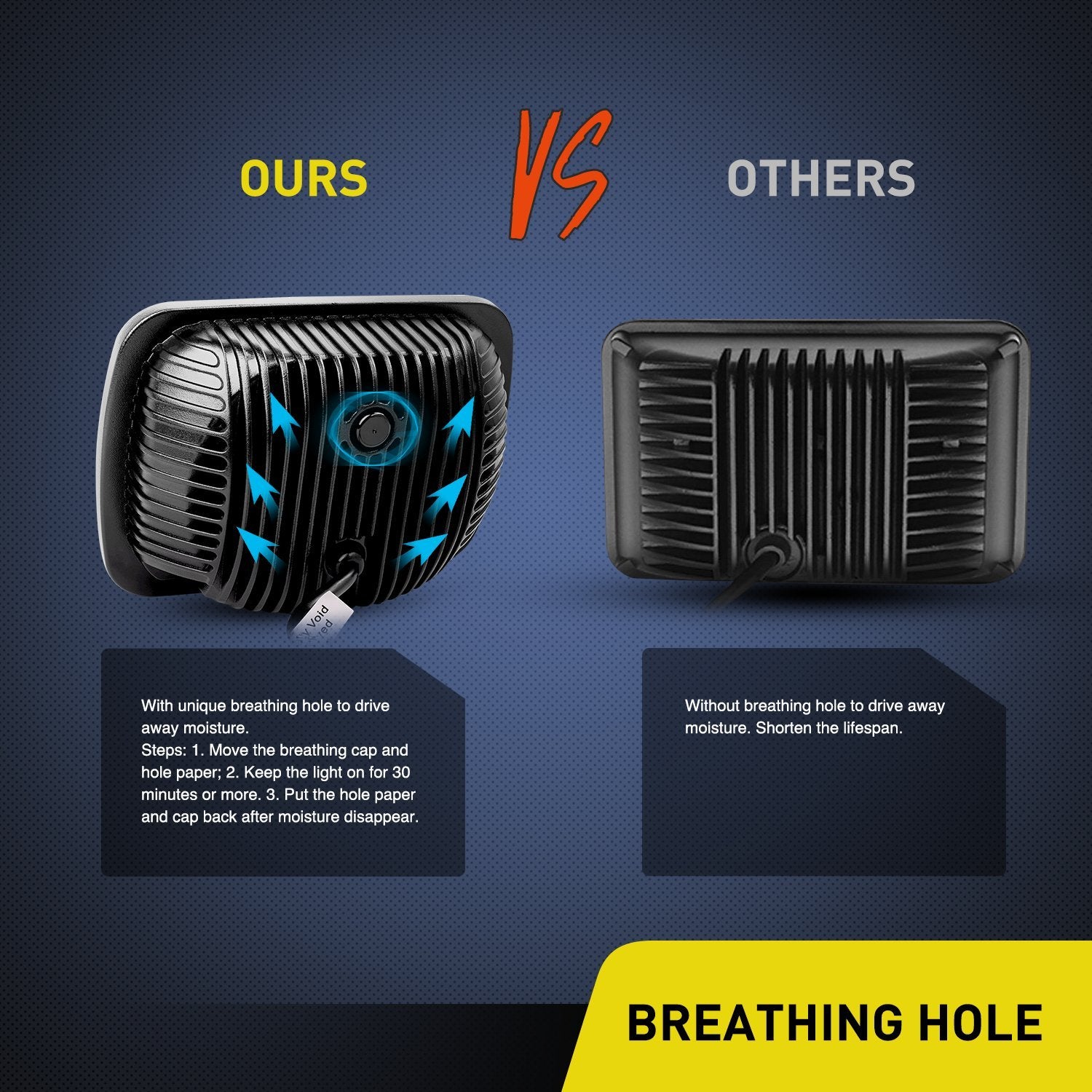 Nilight Led Headlights 7X6 5X7 45W Hi/Lo Led Sealed Beam Headlamp For Jeep Wrangler Yj Cherokee Xj Trucks 4X4 Offroad H6054 6053