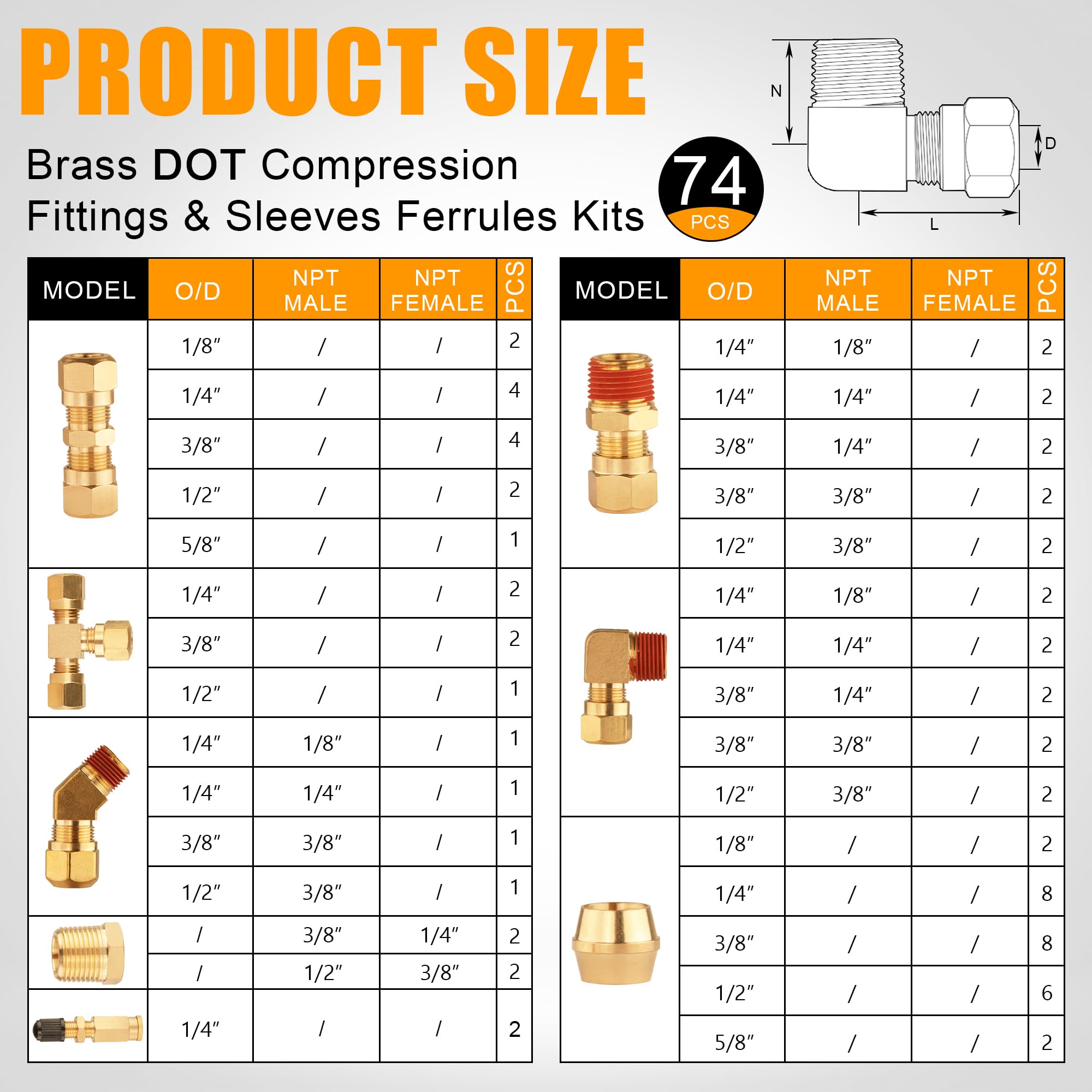 Ailbiuko 74Pcs Dot Air Brake Line Fittings,Brass Compression Air Nylon Tubing Fittings Assortment Kits 1/4' 1/8' 3/8' 1/2' 5/8' For Industrial Use Or Trucks Trailers
