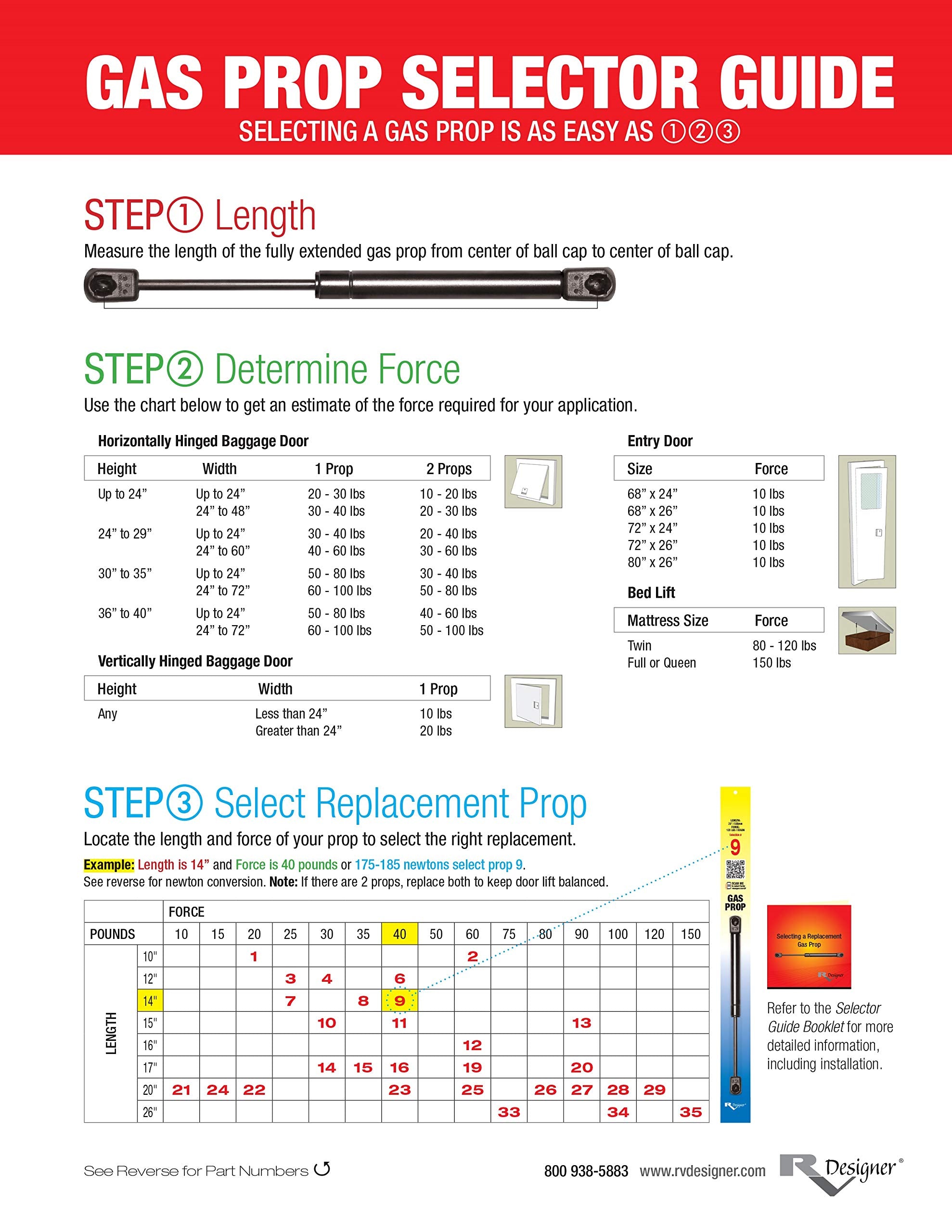 Rv Designer G10, Gas Prop Door Support, 15 Inch, 30 Lb. Load Capacity, Exterior Hardware , Black