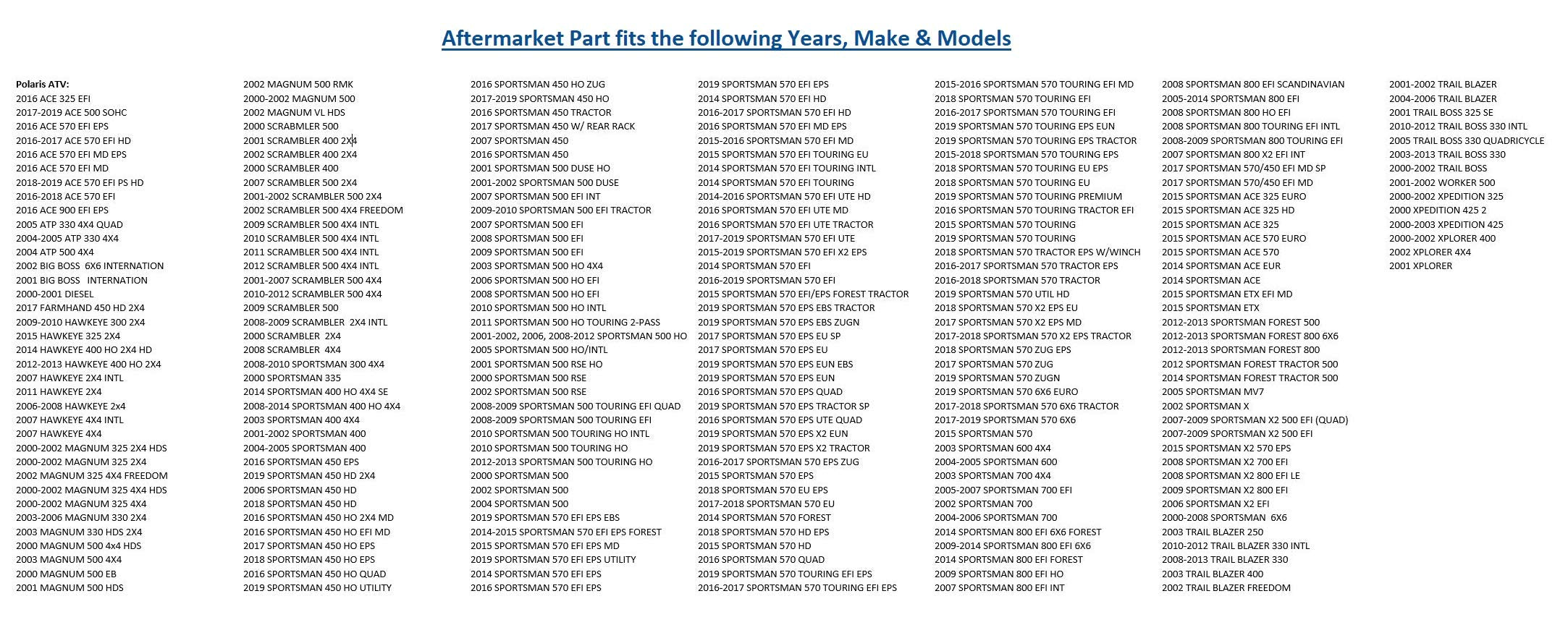 Aftermarket Polaris Strut Shock Pivot Ball Replacement Kit - Top & Bottom Oem # 5432872 5432871 Scrambler Trail Blazer Sportsman (1)