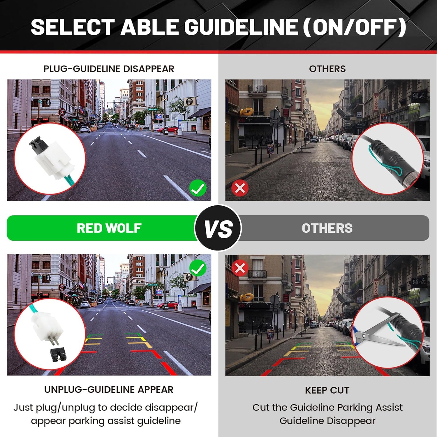 Red Wolf Spare Tire Backup Camera Adjustable Angle Fit For Jeep Wrangler Jk Jku Rubicon Commander Patriot Liberty Vehicle 2007-2