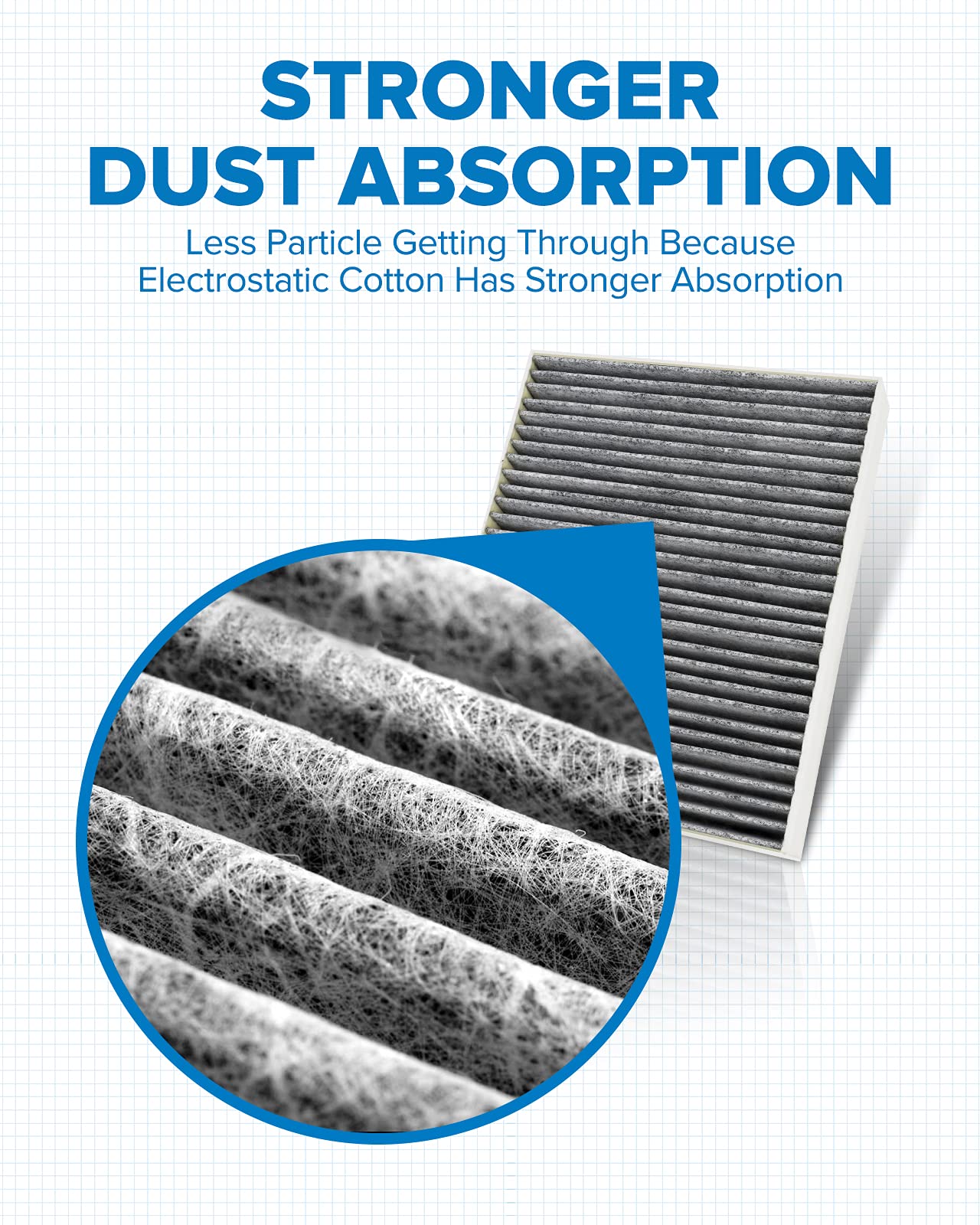 Philtop Cabin Air Filter, Replacement For Cf11176, Explorer 2011-2019, Taurus 2009-2019, Flex 2009-2019, Premium Acf026 Cabin Fi