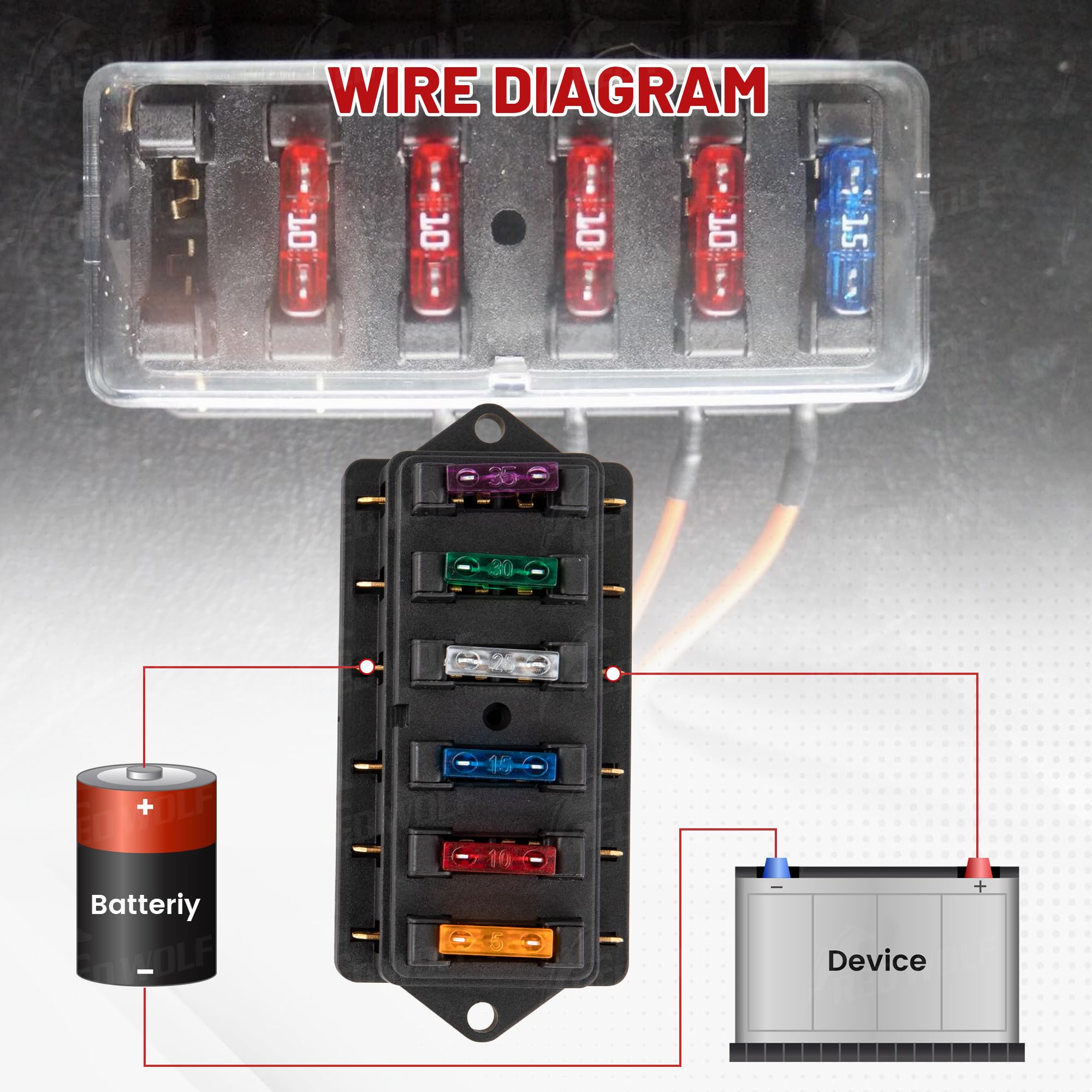 RED WOLF 6 Way Fuse Block Blade Fuse Box with Standard Circuit Fuses for Boat Marine Vehicle Auto RV Car Trailer Truck SUV Power