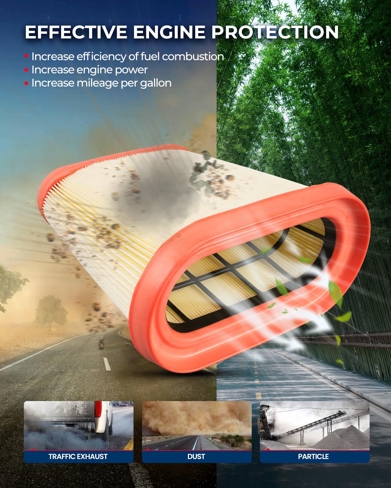 KAX Engine Air Filter, CA12062 Replacement for Chevrolet Corvette 2014 2015 2016 2017 2018 2019, Advanced Air Filter Media, Incr