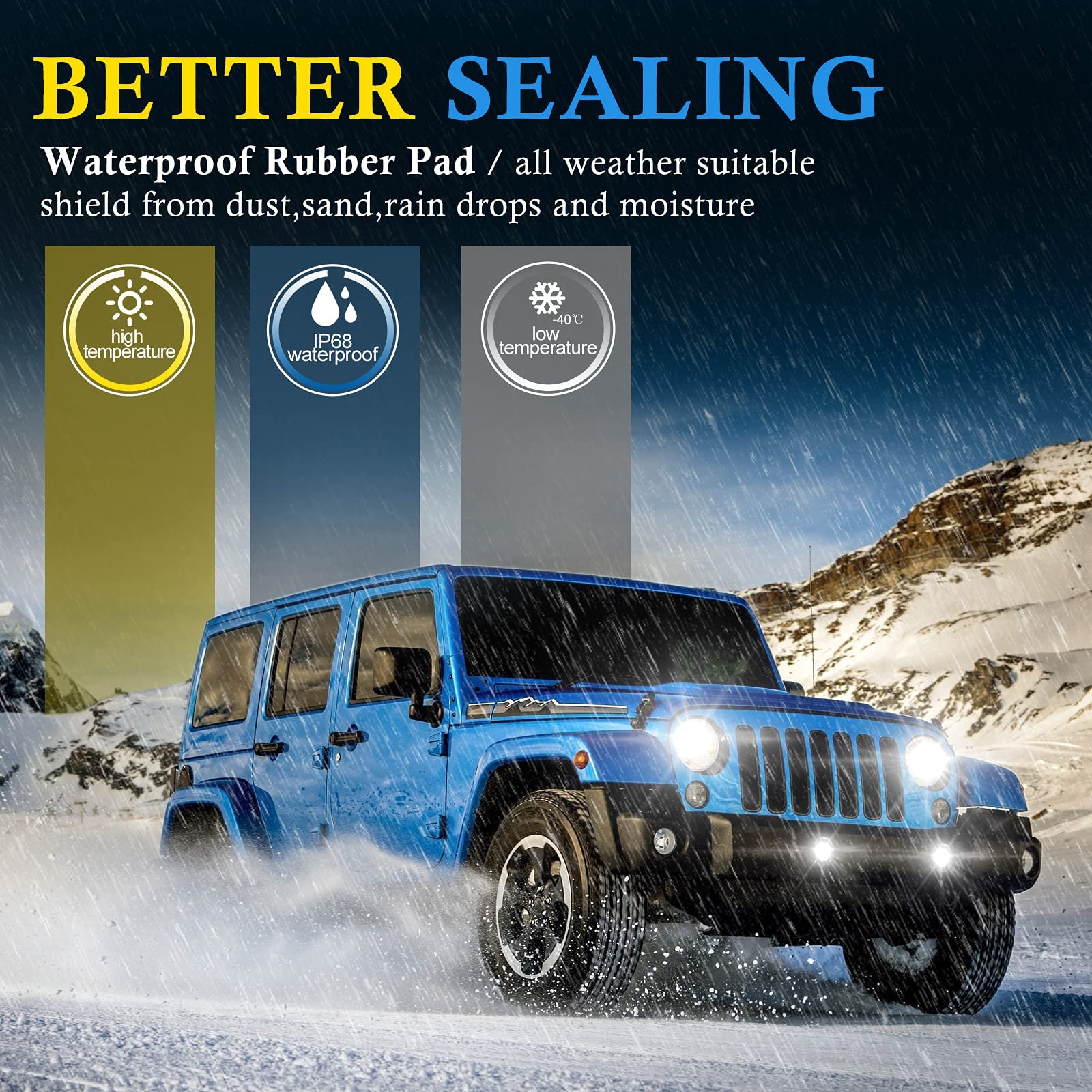 Bunker Indust 5 Inch Led Work Light Bar Pair - 48W Flush Mount Driving Fog Lights For Tractor Truck Atv Utv Golf Cart