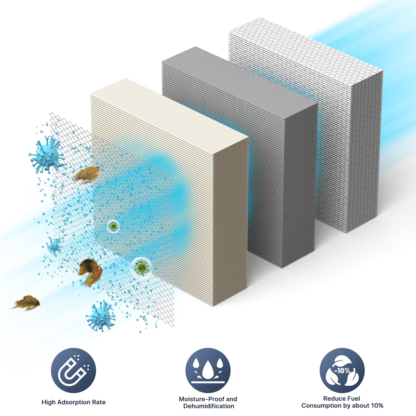 Wisamic Engine Air Filter Ca10755 Replace For Some Lexus, Toyota, Jeep (Non-Diesel), Dodge And Camry Models, Provides Up To 12 Months Or 12,000 Miles Filter Protection