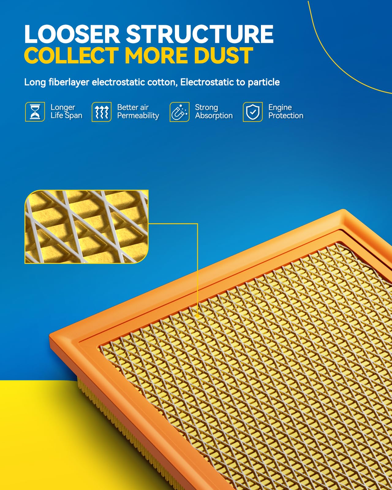 PHILTOP Engine air filter CA11960 Replacement for 2014-2018 Ram 1500, 2019 1500 Classic, 2014-2018 Ram (2500 & 3500 & 4500 & 550
