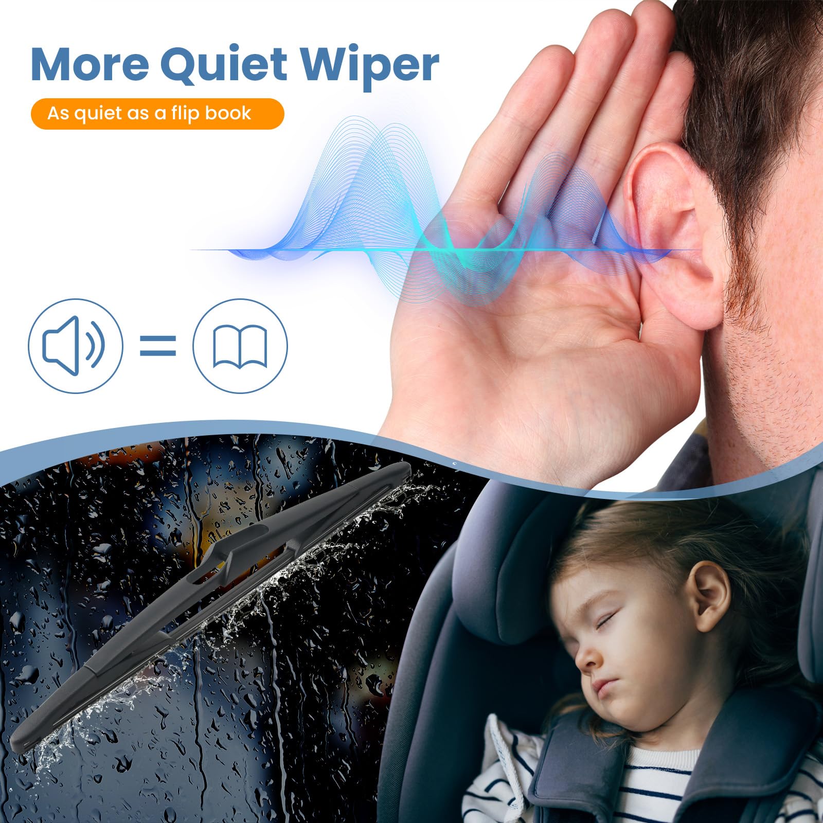 12'' Rear Wiper Blade,Back Windshield Wiper For Mitsubishi Outlander 24-21 /Nissan Rogue 23-08 Kicks 23-17 Juke 17-11 Pathfinder