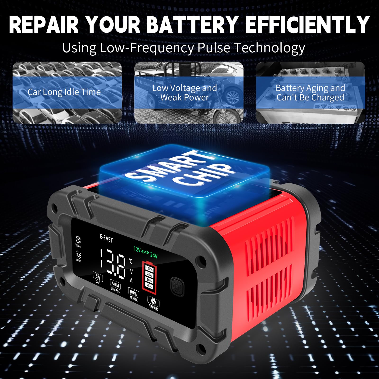 E-FAST Battery Charger 0-20A 12/24V Lifepo4 Lead Acid Automatic Smart Car Battery Charger, Trickle & Pulse Repair, Automobile Ba
