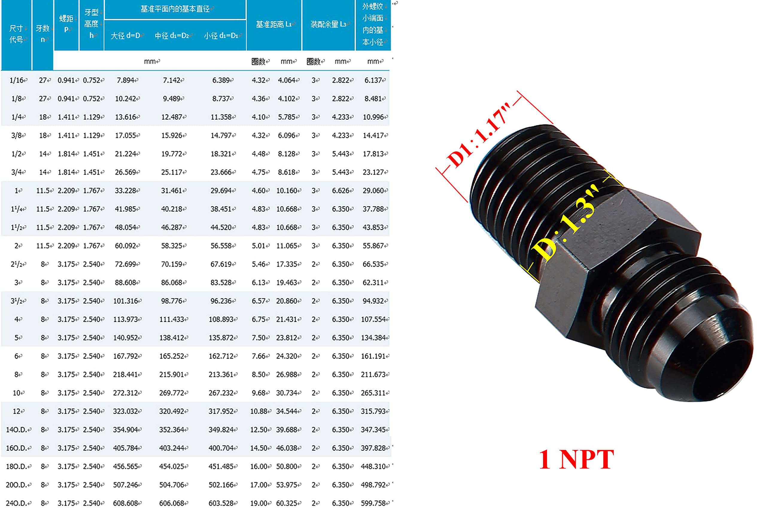 Ac Performance Male 1'' Npt To -12 An Flare Adapter Straight Aluminum Black