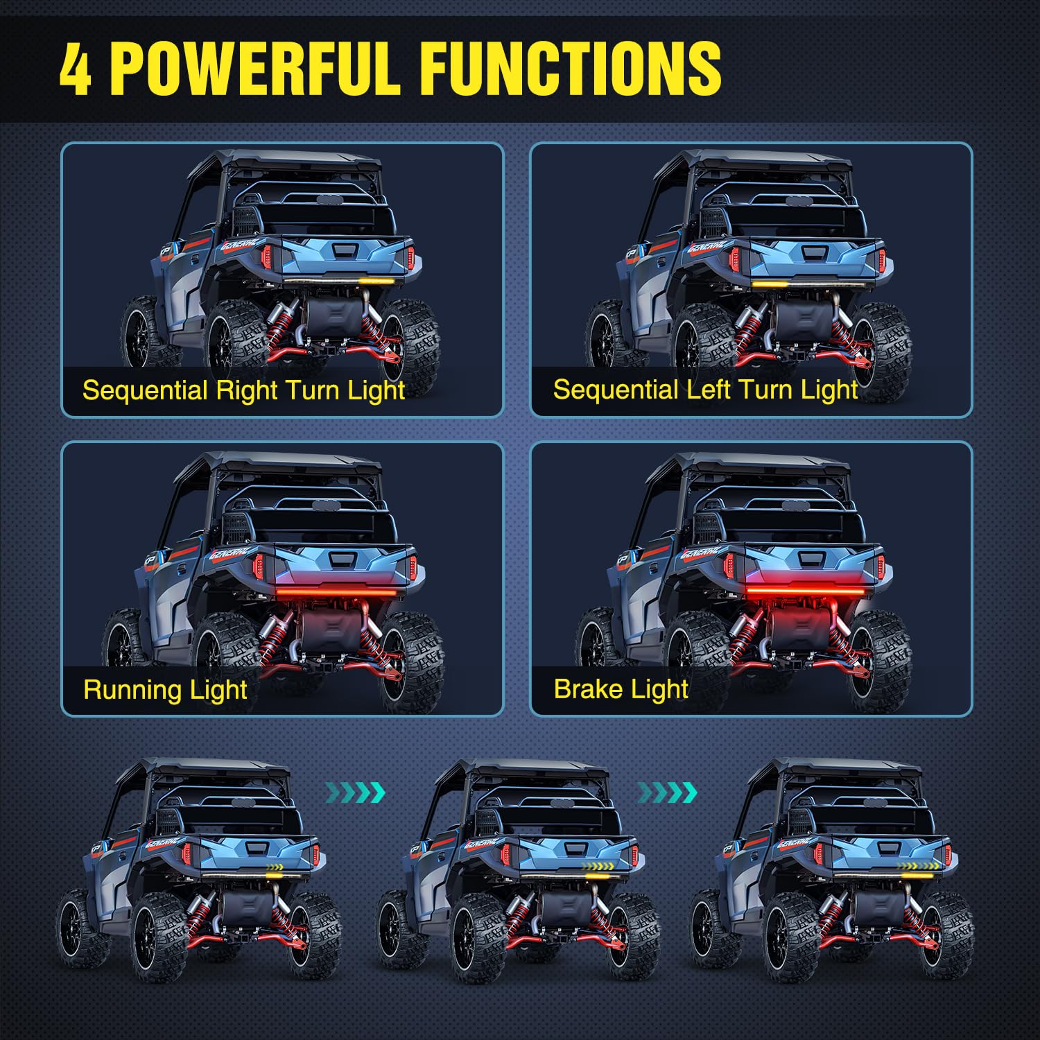 Nilight 30 Inch Utv Tailgate Light Strip 204 Led Red Running Brake Amber Turn Signals Lights Compatible With Polaris Rzr Kawasak