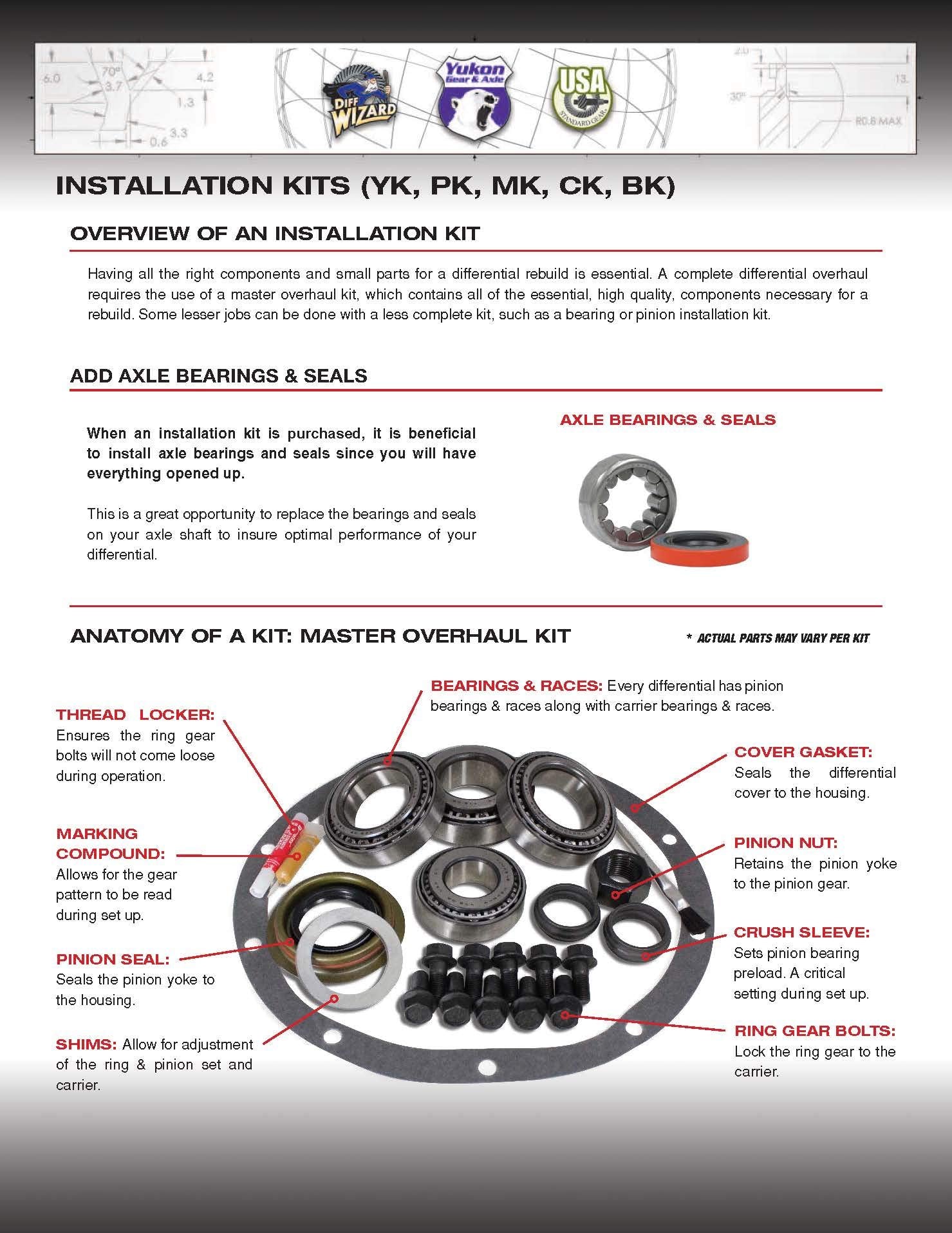 Usa Standard Gear (Zk D30-Sup) Master Overhaul Kit For Jeep/Chrysler Danasuper 30 Front Differential