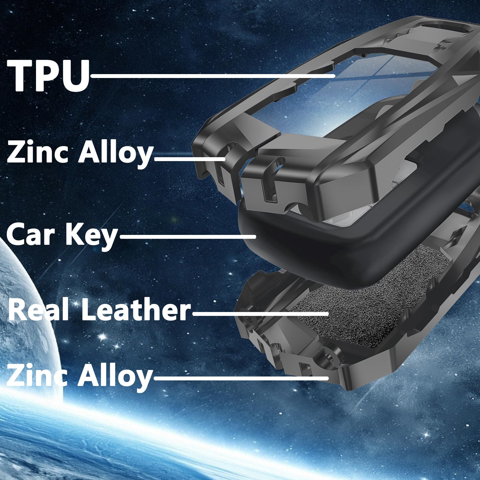 Ocezbiis For Honda Key Fob Cover,Keychain,Zinc Alloy Protection Car Key Case For Accord Odyssey CR-V Civic Crosstour Pilot Ridge