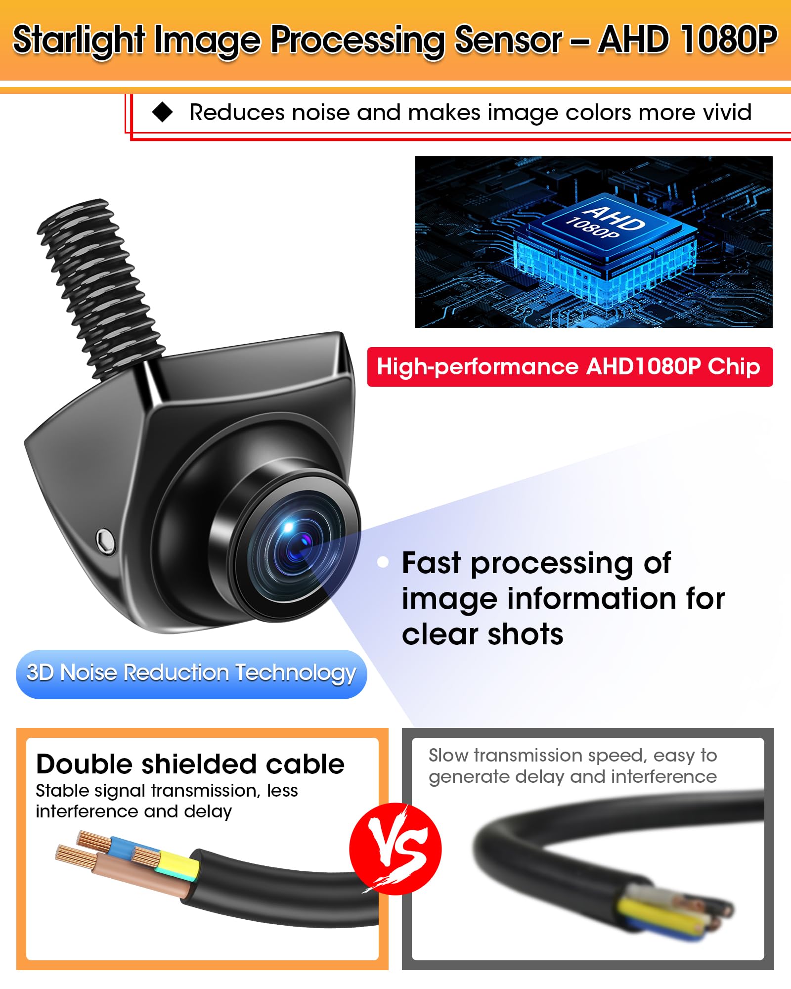 ?4 Signal Modes?Backup Camera 360+45Rotatable Back Up Camera Supports Ahd 1080P/720P/Ntsc/Pal Models Rearview Reverse Camera For