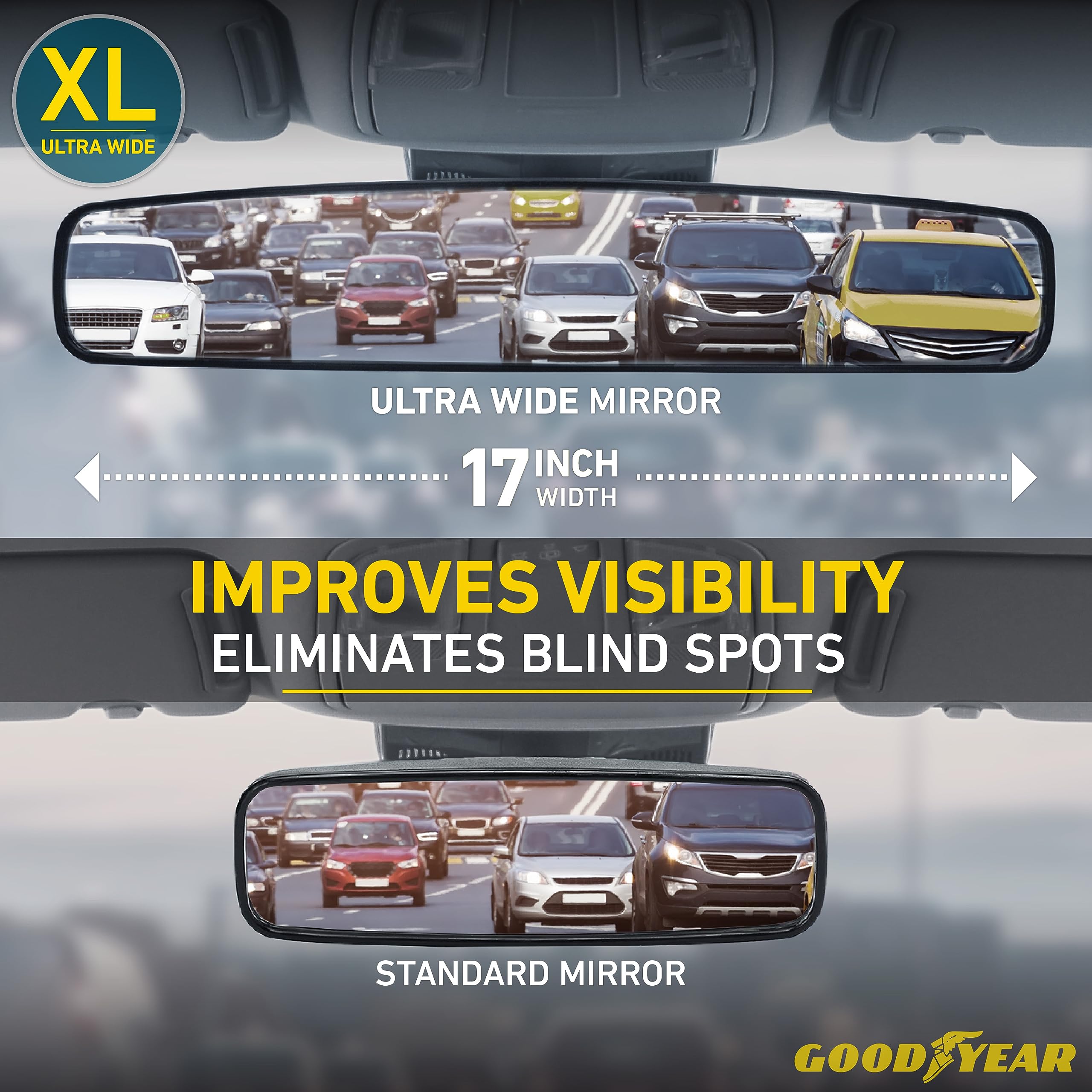 GOODYEAR [SUPER LARGE] 17    Panoramic Rear View Mirror for Cars/SUVs, [PROMOTES SAFETY] Helps with PARALLEL PARKING, Fits ALL V