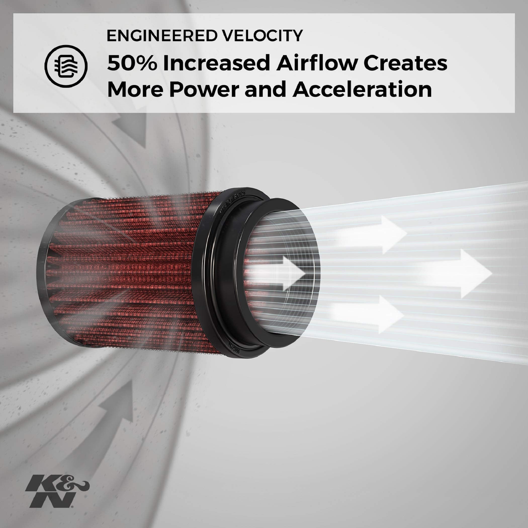K&N Engine Air Filter: High Performance, Powersport Air Filter: Fits 1999-2015 Harley Davidson (Heritage, Softail, Fat Boy, Breakout, Rocker, Fat Bob, Night Train, And Other Select Models) Hd-1499