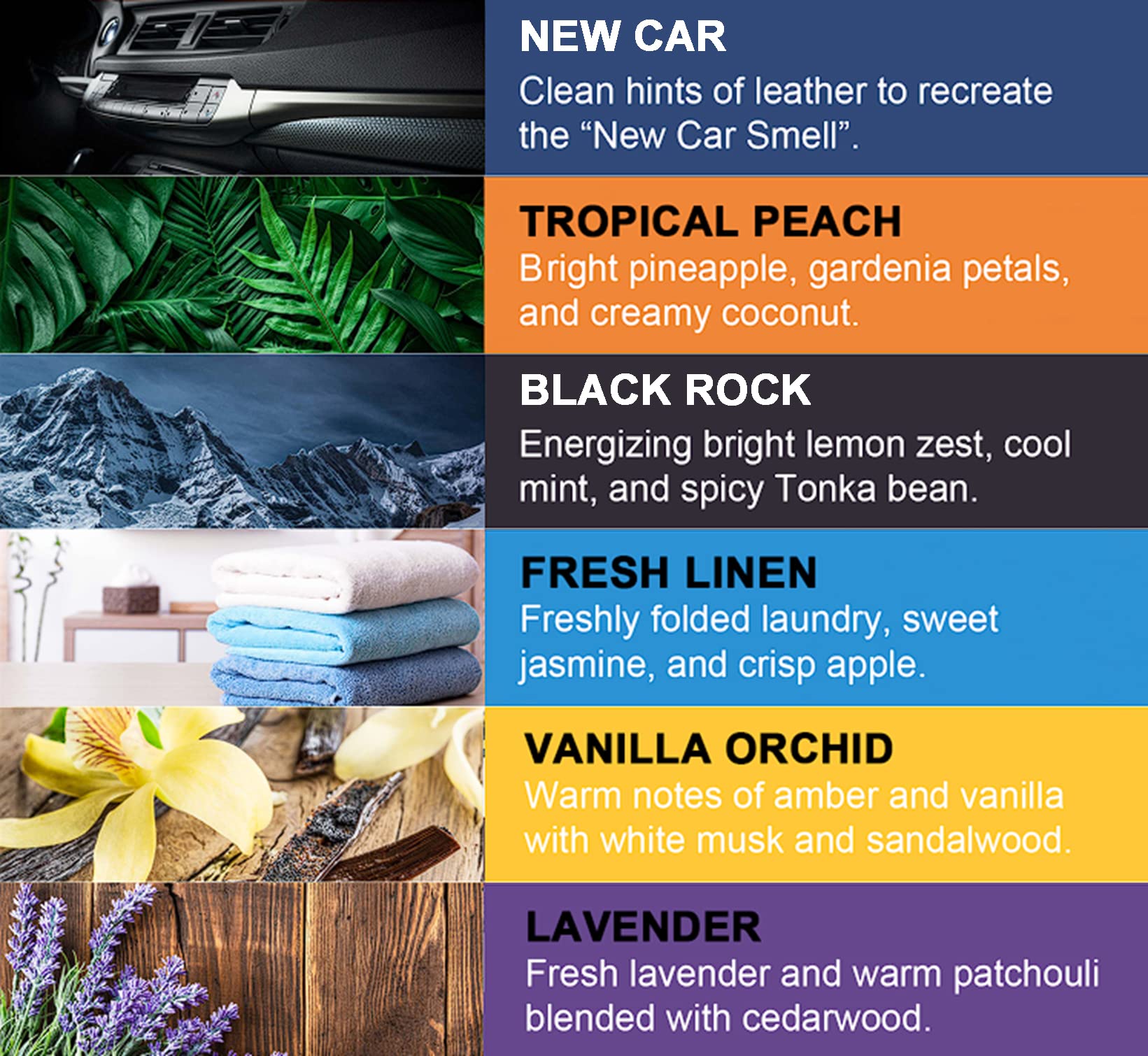 Pureflow Cabin Filter Air Freshener with Odor Eliminator - Fits on Most Car, Truck, and SUV Cabin Air Filters - Lavender (Pack o