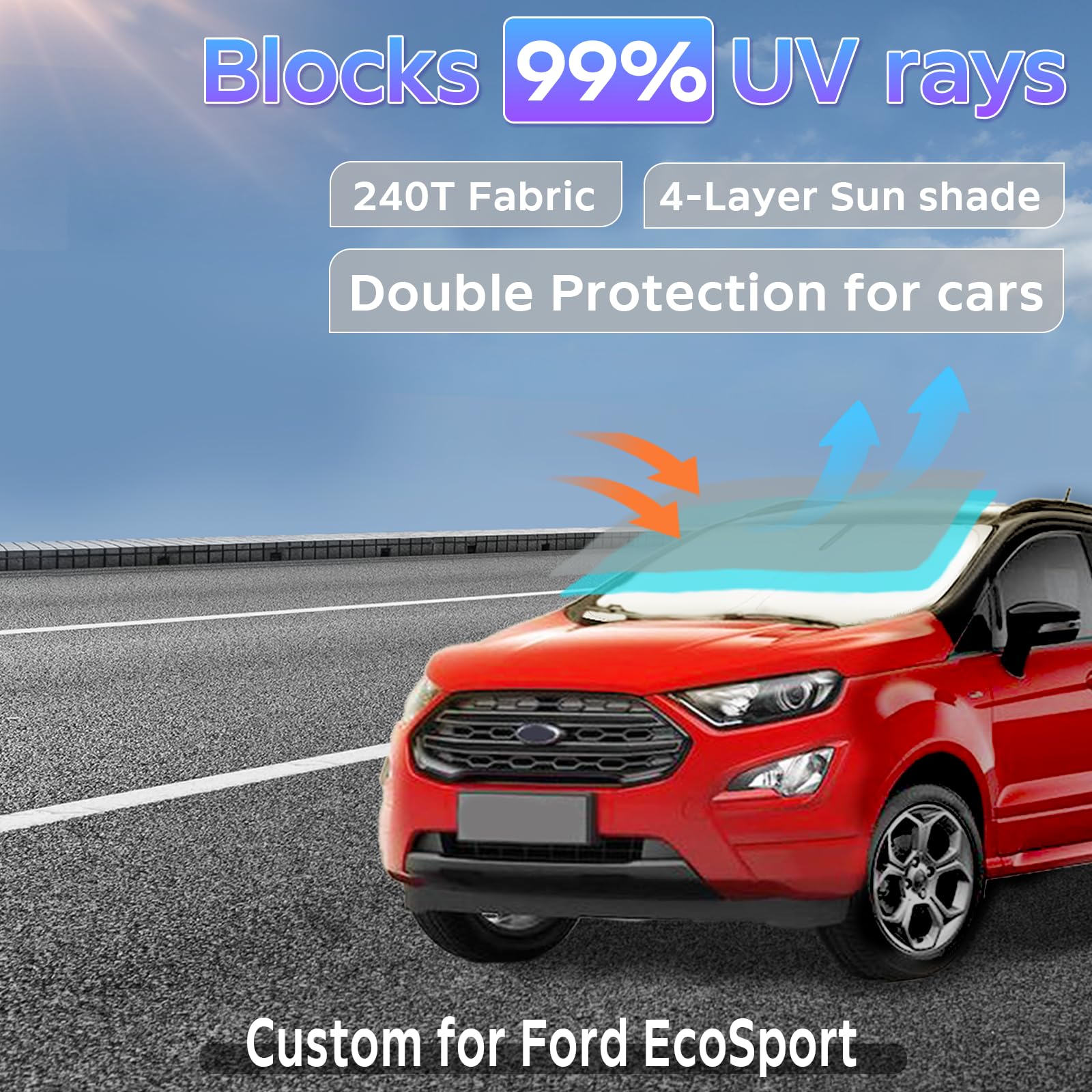 UKTOP Sun Shade for Ford EcoSport 2020-2025, 2-Layer Silver Windshield Cover - UV Blocker, Foldable Front Window Shade, Car Accessories