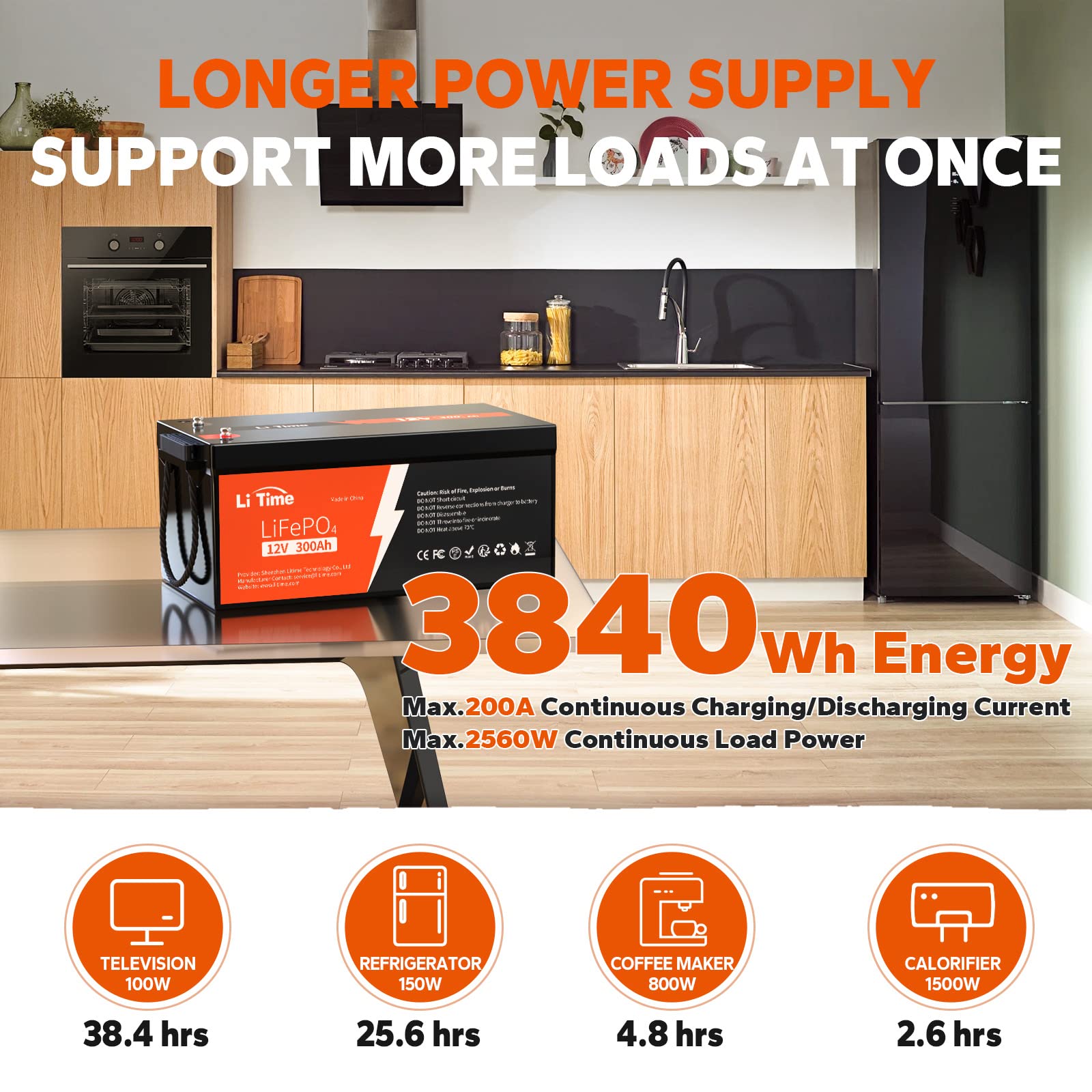 Litime 12V 300Ah Lifepo4 Battery, 200A Bms Rechargeable Lithium Battery With Up To 15000 Cycles, 3840Wh -Higher Energy Density,