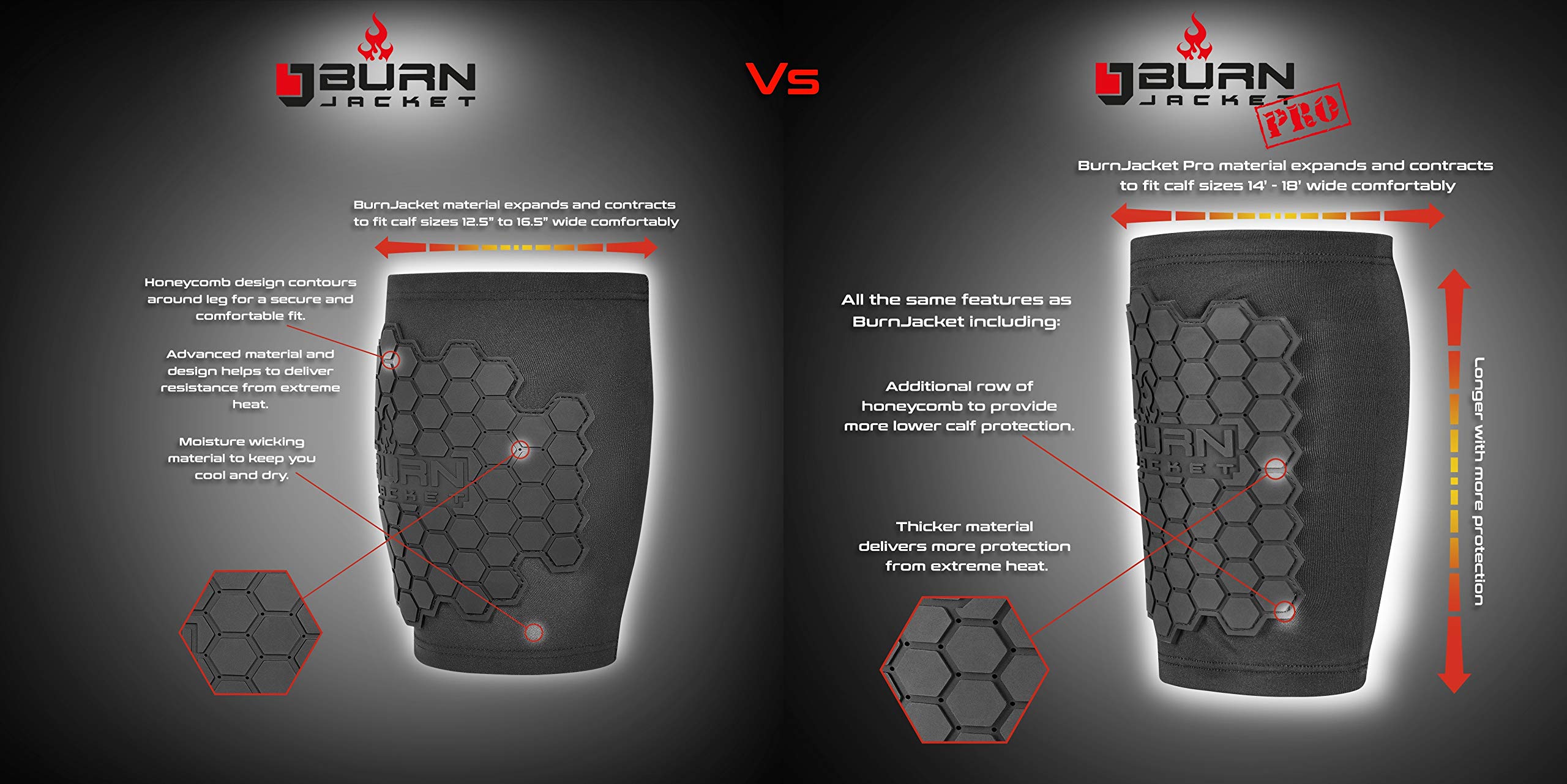 Burn Jacket Motorcycle Exhaust Pipe Sleeve - Dual Layer Protection, 12.5-16.5" Calf Guard, Black Fabric, Model BURN1