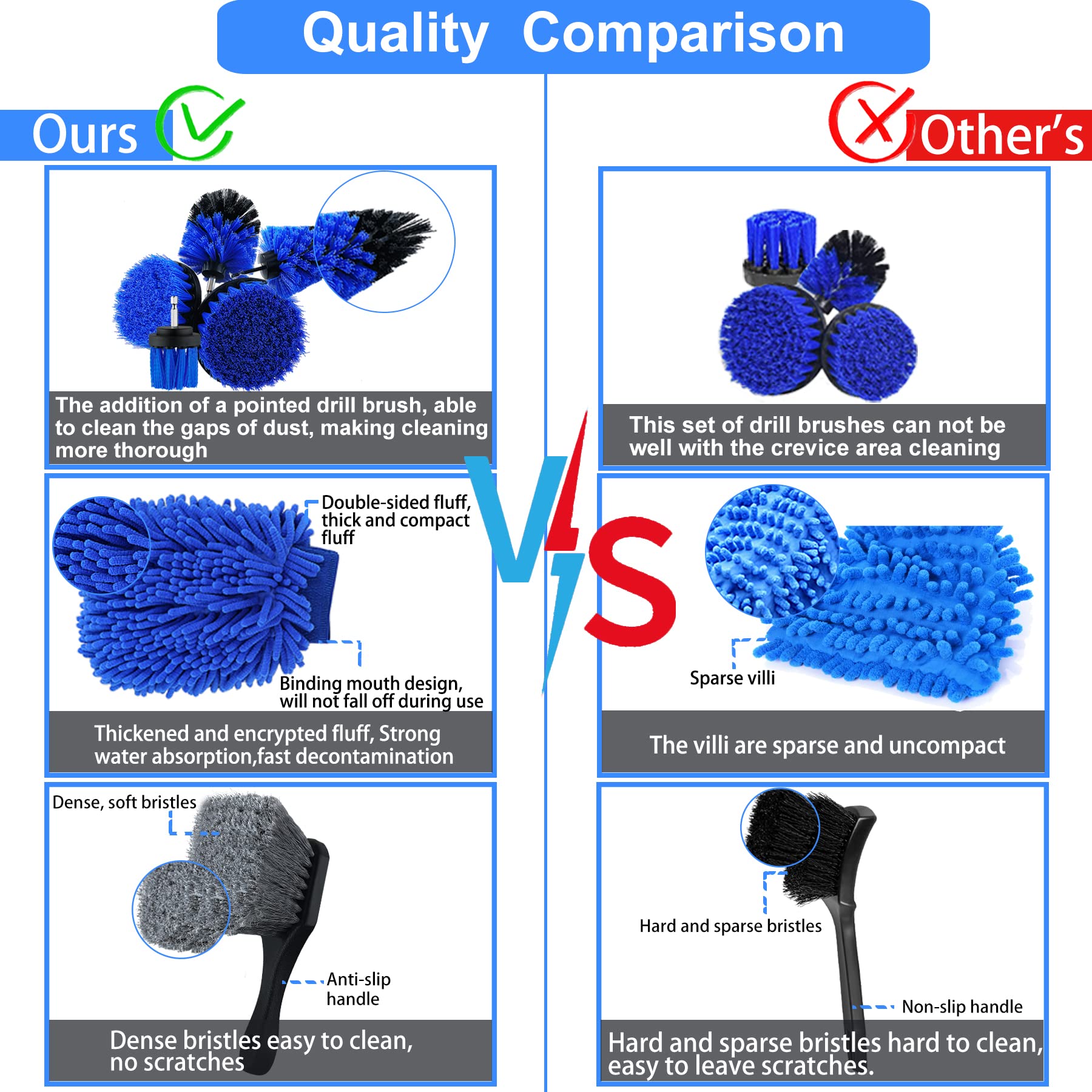 29Pcs Car Detailing Brush Set, Car Detailing Kit, Auto Detail Supplies Tools With Wheel Drill Brush Set, Car Cleaning Kit, Car P