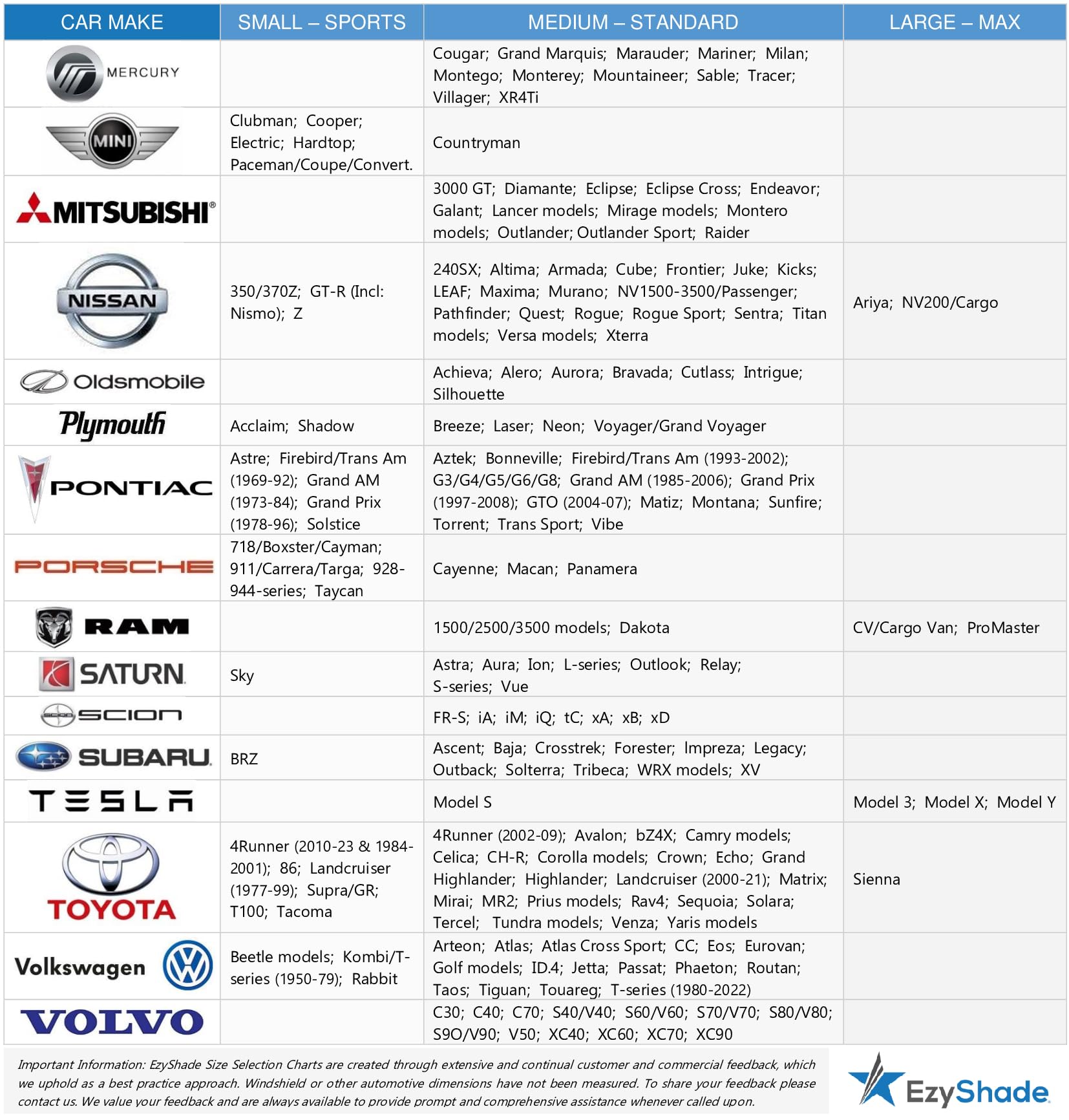 Ezyshade Windshield Sun Shade With Shield-X Reflective Technology. See Vehicle Size-Chart. Foldable Car Sunshade For Front Windshield Window Car Suv Van Truck. Sun Visor Heat Shield. Max (L) Size