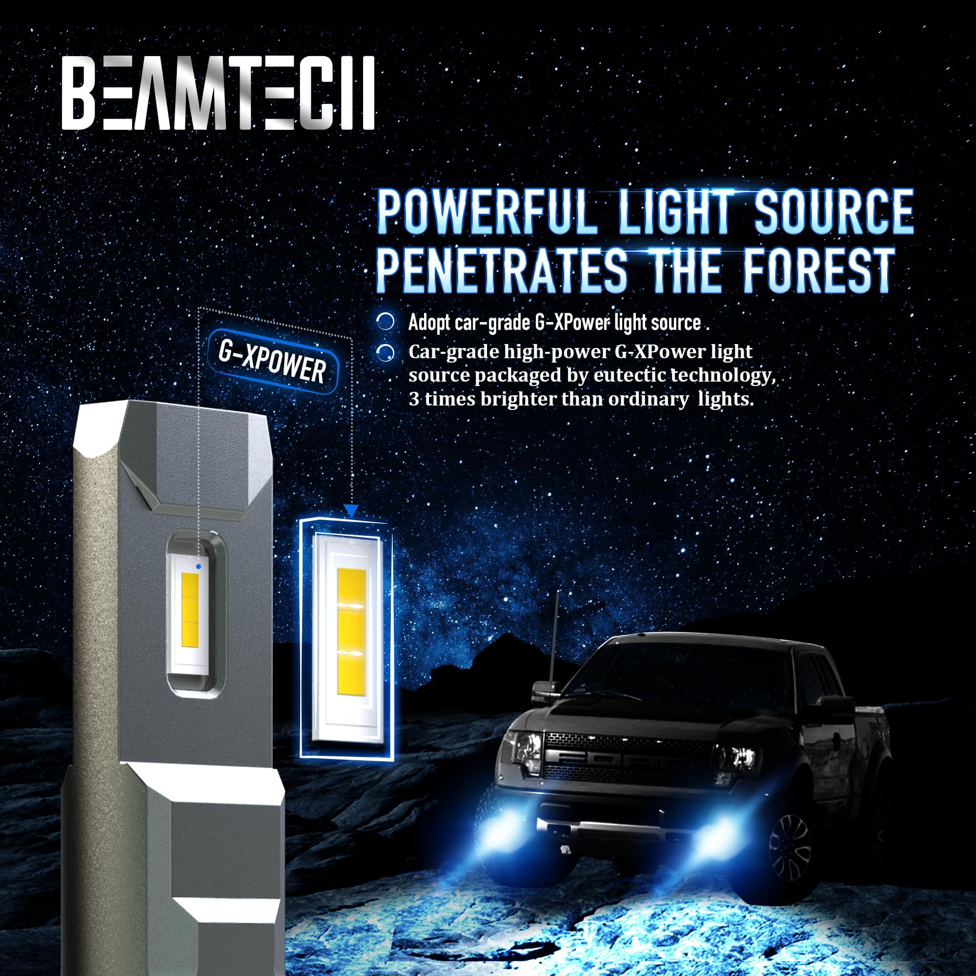 Beamtech H11/H8/H9 Bulbs, G-Xp Chips Canbus Ready 600% Brighter High Power 6500K Xenon White 360 Degree Lighting Plug N Play Fog