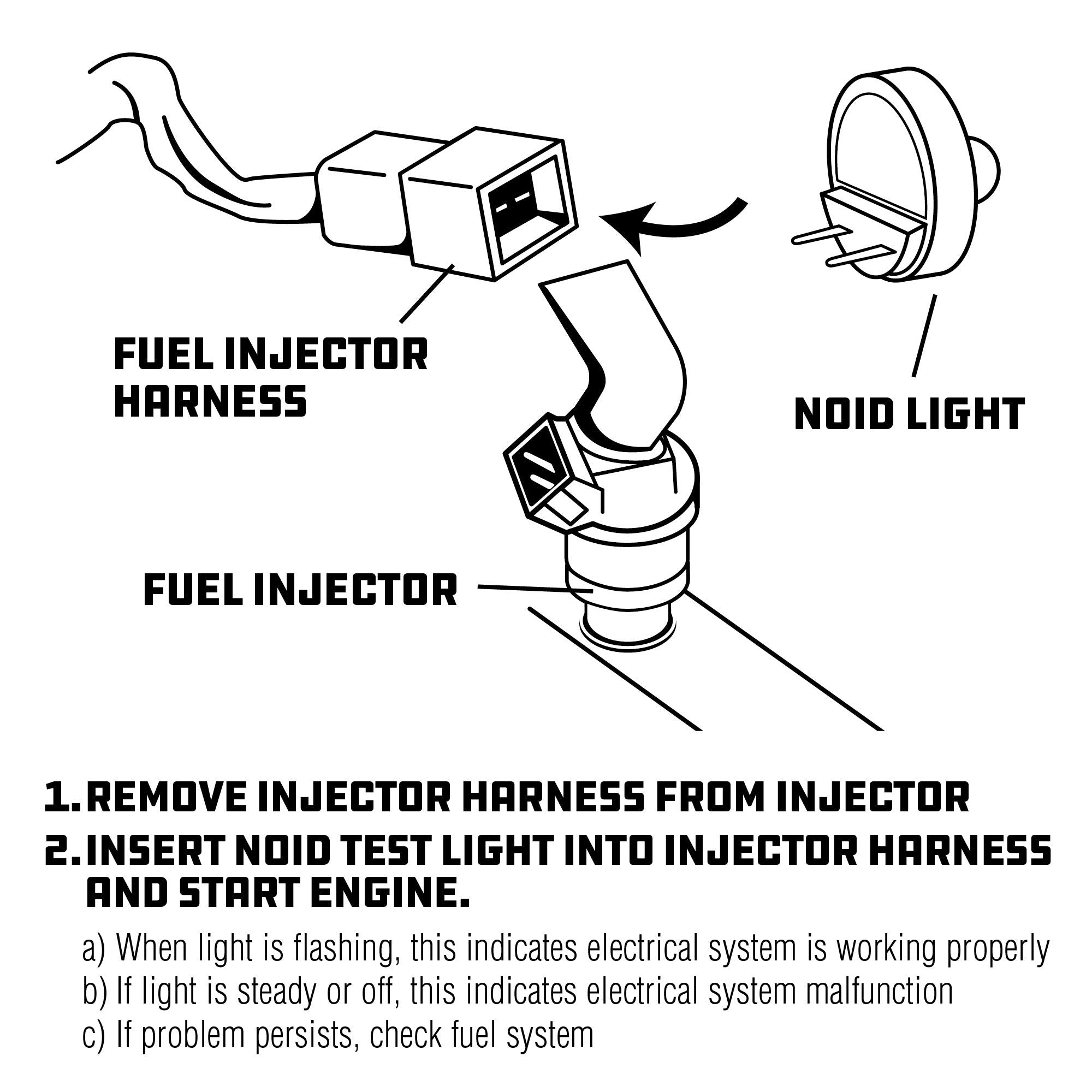 Powerbuilt Deluxe Fuel Injection Test Noid Light Tool Set, Kit Tests Vehicle Electronic Fuel Injectors And Idle Air Control Valv