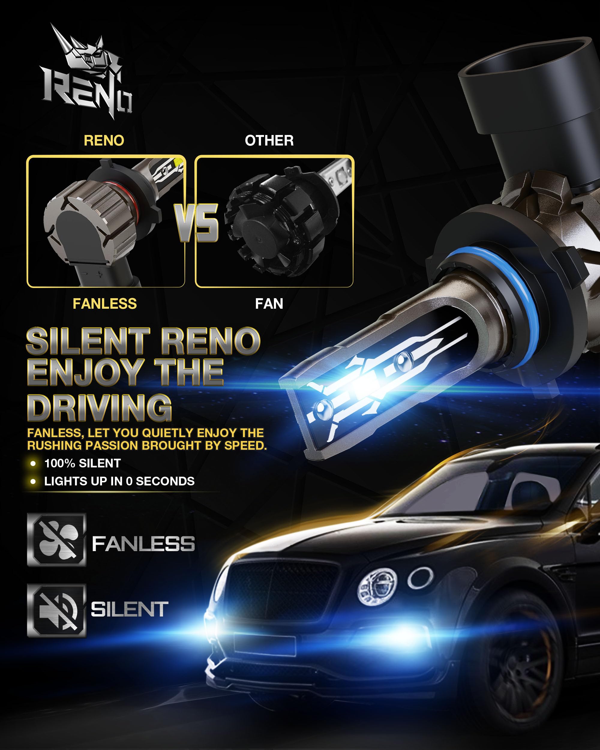 Reno 9005 9006 Bulb Combo, 9005 9006 Fog Lights Bulb, 9005 9006 Light Bulbs Fanless In Line Car Fog Bulb Plug And Play, Pack Of