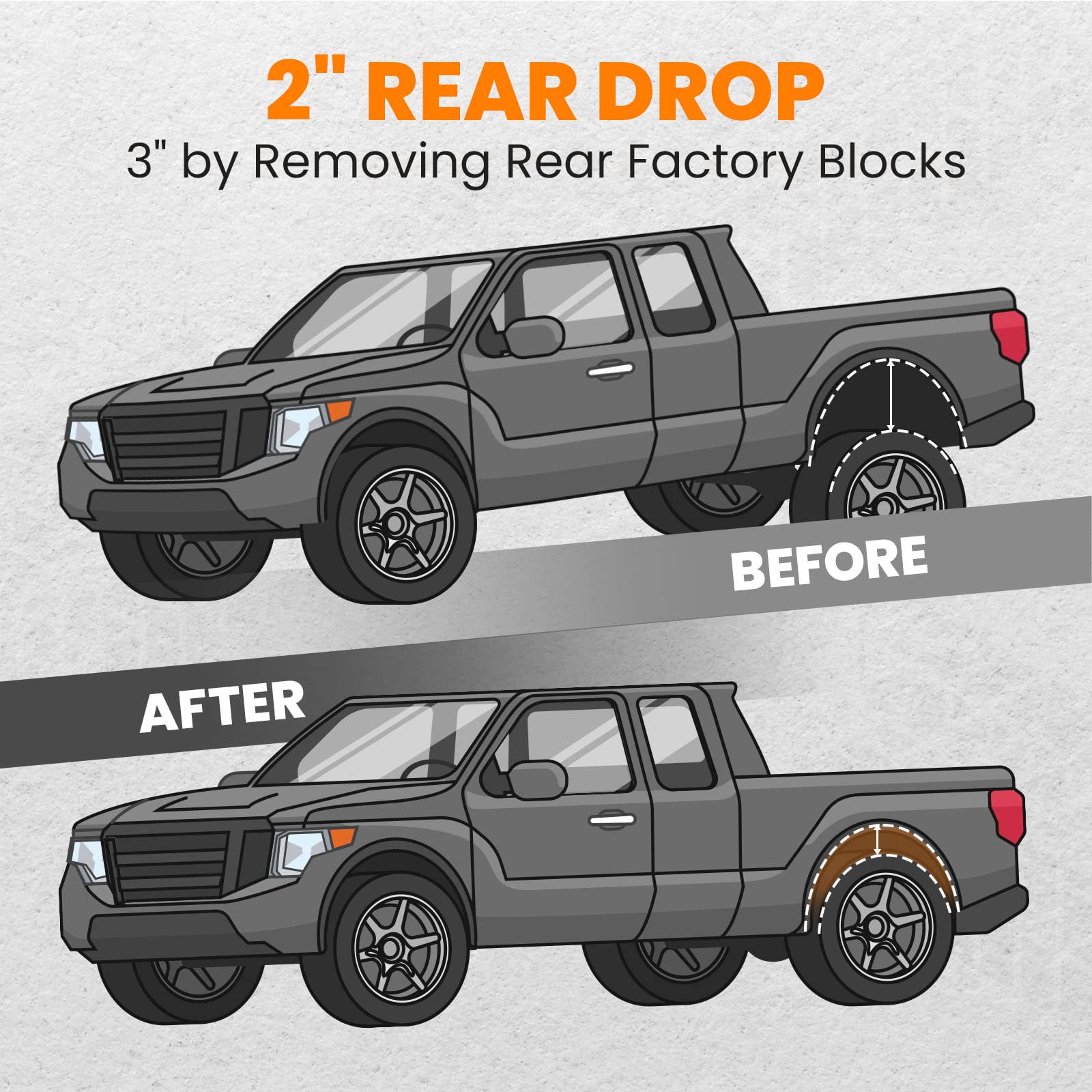 Tuningsworld 2''-3'' Lowering Shackle Kit Adjustable for Chevy Silverado1500 for Sierra1500 Truck 2007-2018 Suspension Rear Drop