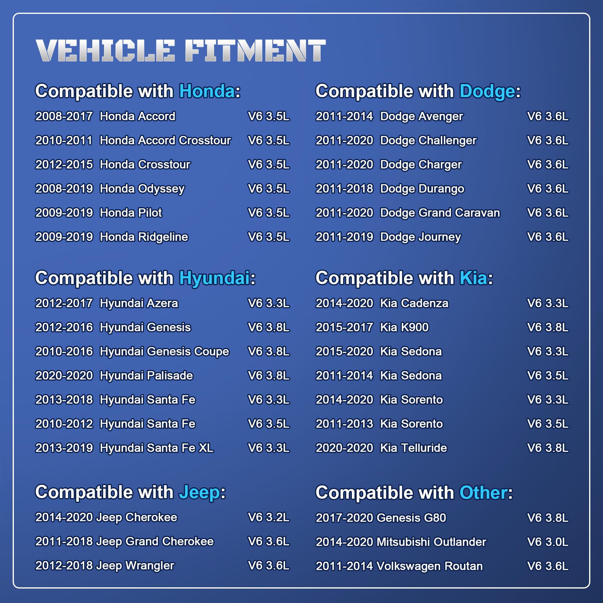 Iridium Spark Plugs 6 Pack 93175 LKR7DIX-11S Fit for 2008-2017 Honda Accord 3.5 Odyssey Pilot,Jeep Grand Cherokee 3.6 Wrangler D