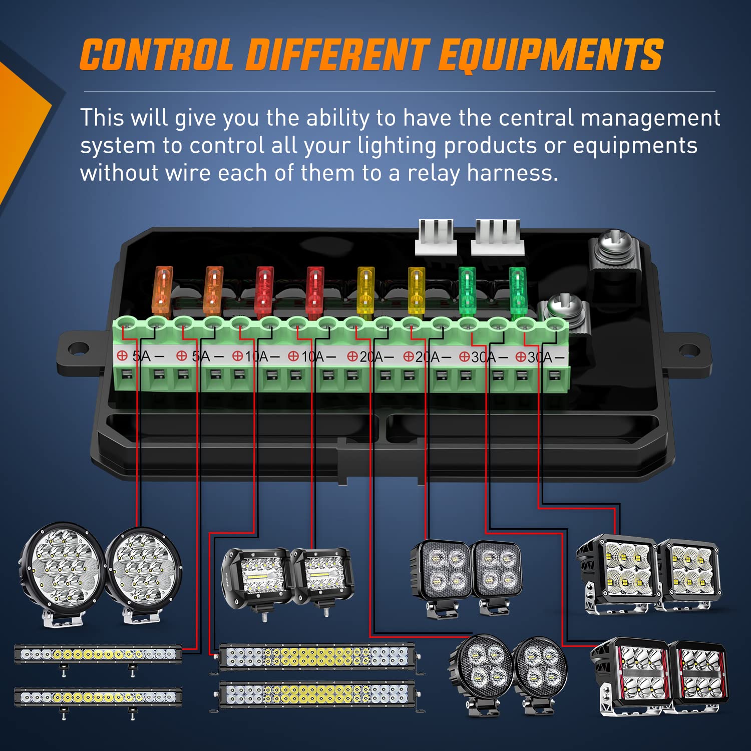 Nilight 8 Gang Switch Panel System Circuit Control Relay System Fuse Wiring Harness Automatic Dimmable ON Off LED Switch Pod for