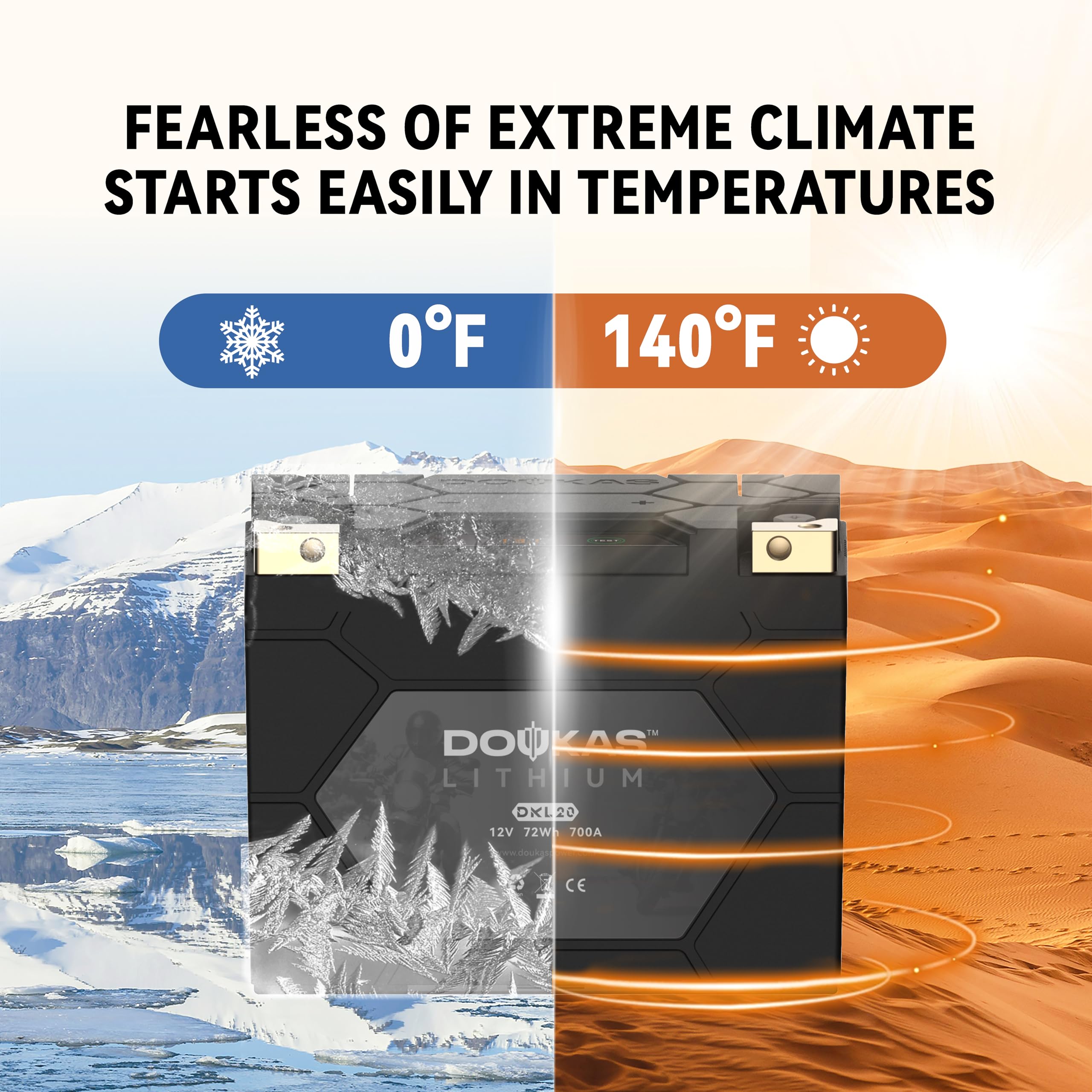 DOUKAS DKL20 700A LiFePO4 Motorcycle Lithium Battery, 12V 6Ah Powersports Battery, Compatible Jet Ski, Quad, Lawn Mower, ATV, UT