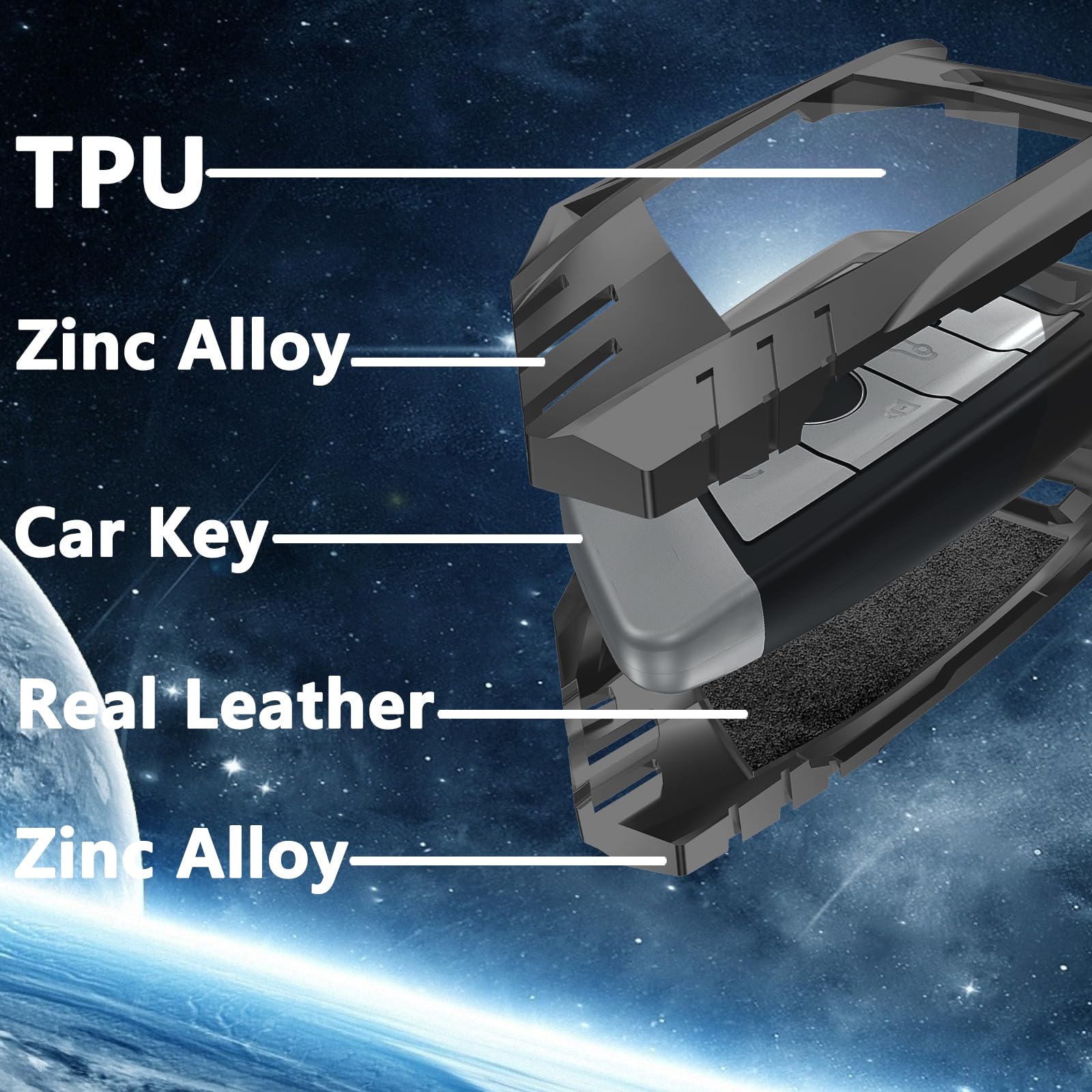 Ocezbiis For Bmw Key Fob Cover,Keychain,Zinc Alloy Protection Car Key Case For X1 X3 X4 X5 X6 1 3 4 5 6 7 Series M3 M5 M6 Gt3 Gt