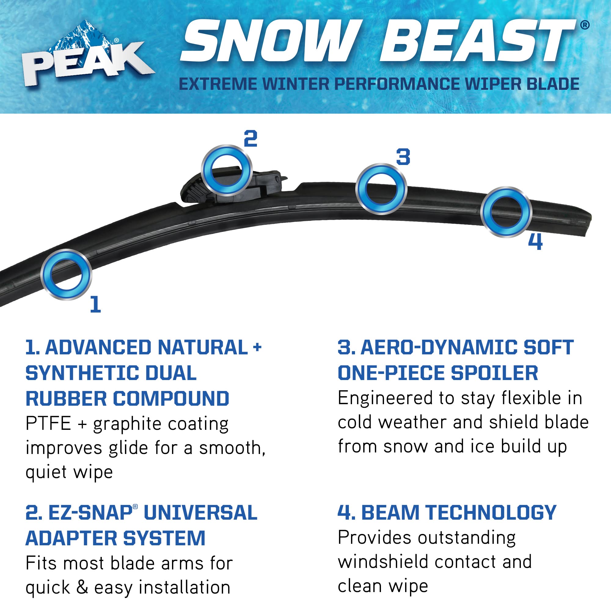 Peak Snow Beast Winter Windshield Wiper Blade, 19-Inch