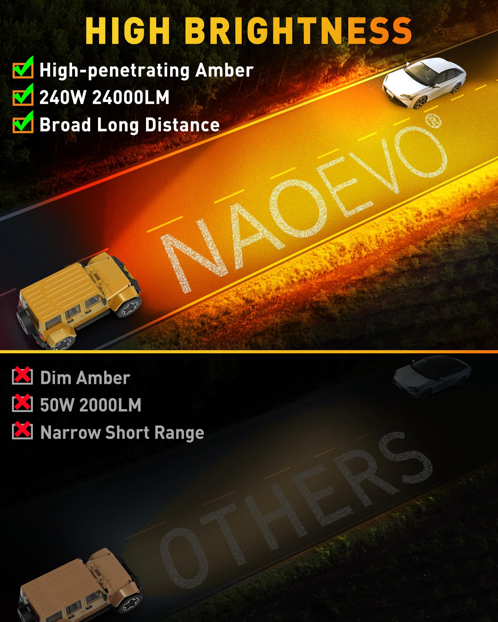 Naoevo 7 Inch Amber Led Light Bar, 240W 24,000Lm Offroad Fog/Driving Lights With Spot Flood Combo, Led Pods For Truck Boat Utv A