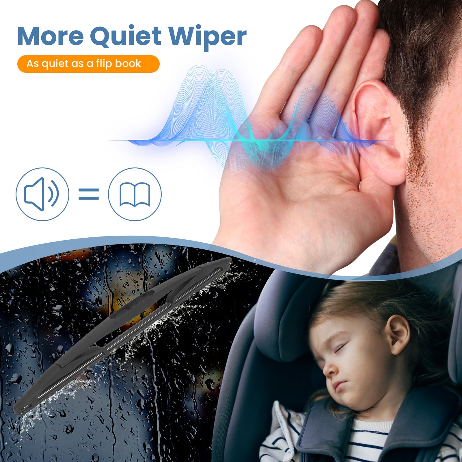 12'' Rear Wiper Blade,Replacement Back Windshield Wiper For Buick Enclave 17-08 /Ford Flex 19-09 Escape 12-08 /Jeep Wrangler 18-